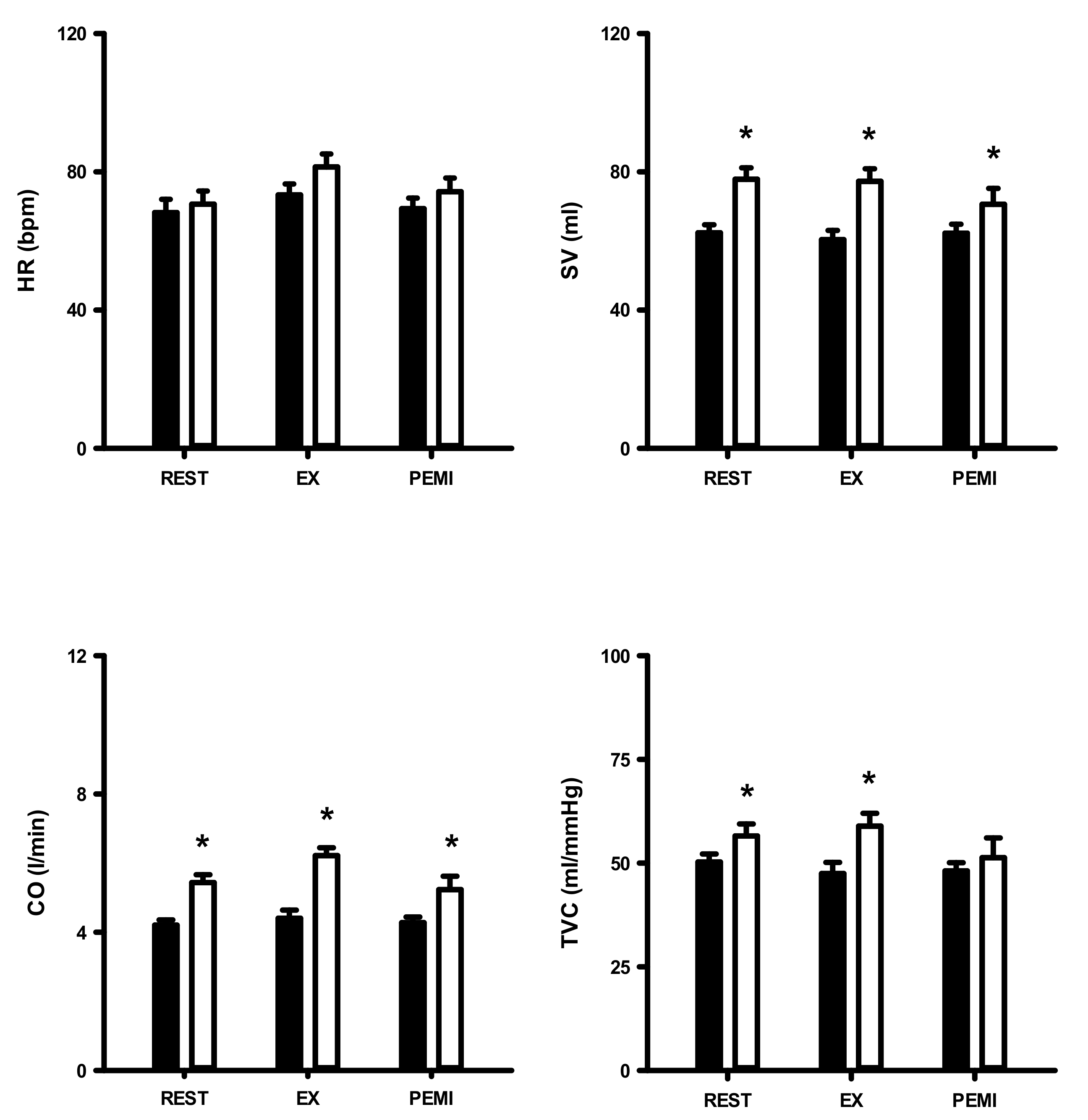 Ijerph 17 07321 g003 Ijerph 17 07321 g003