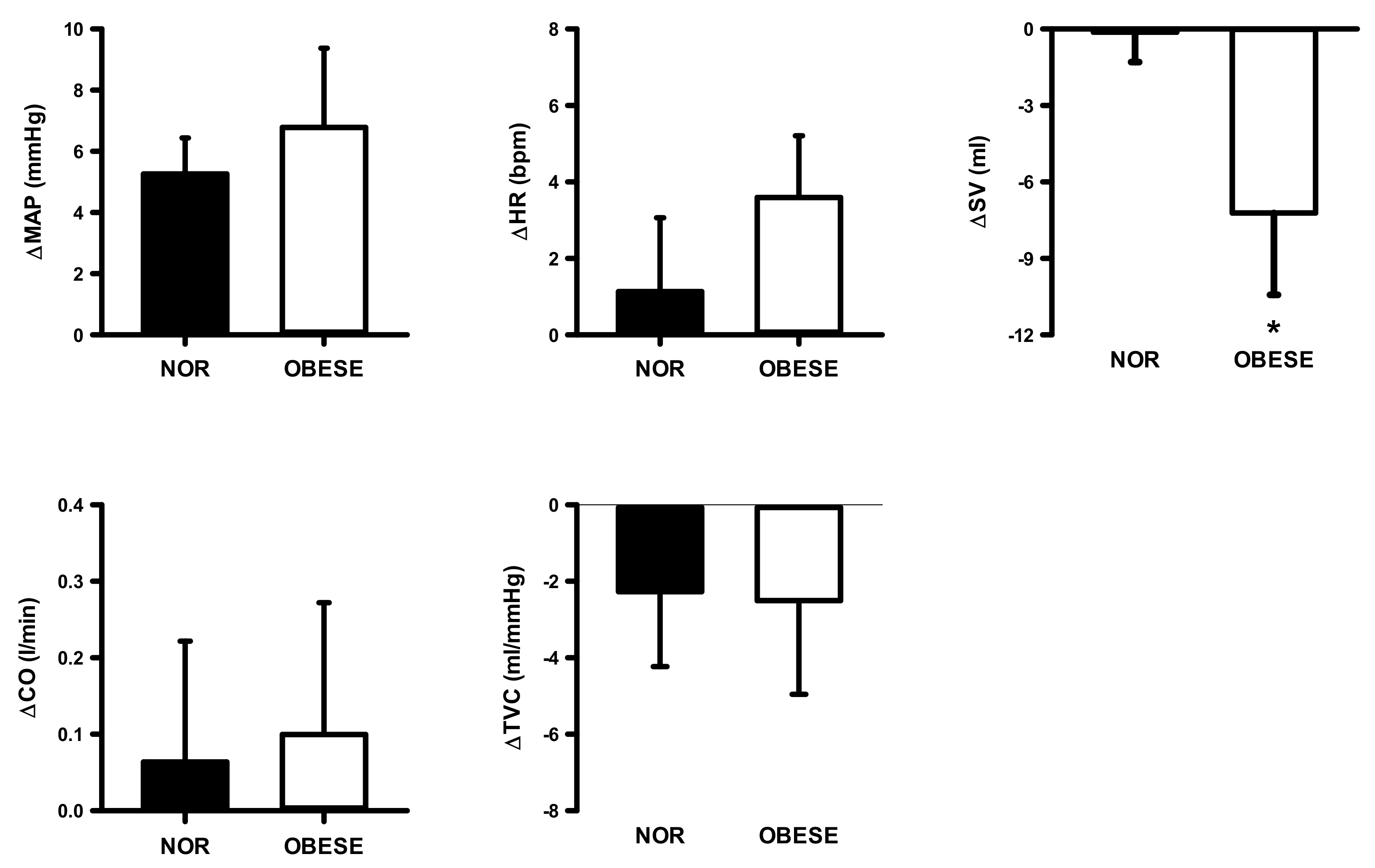 Ijerph 17 07321 g004 Ijerph 17 07321 g004