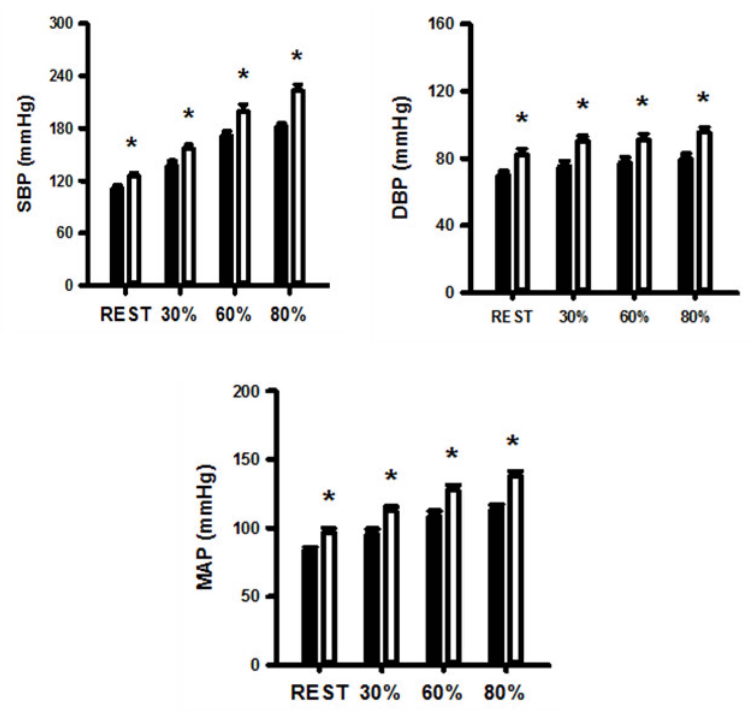 Ijerph 17 07321 g005 Ijerph 17 07321 g005