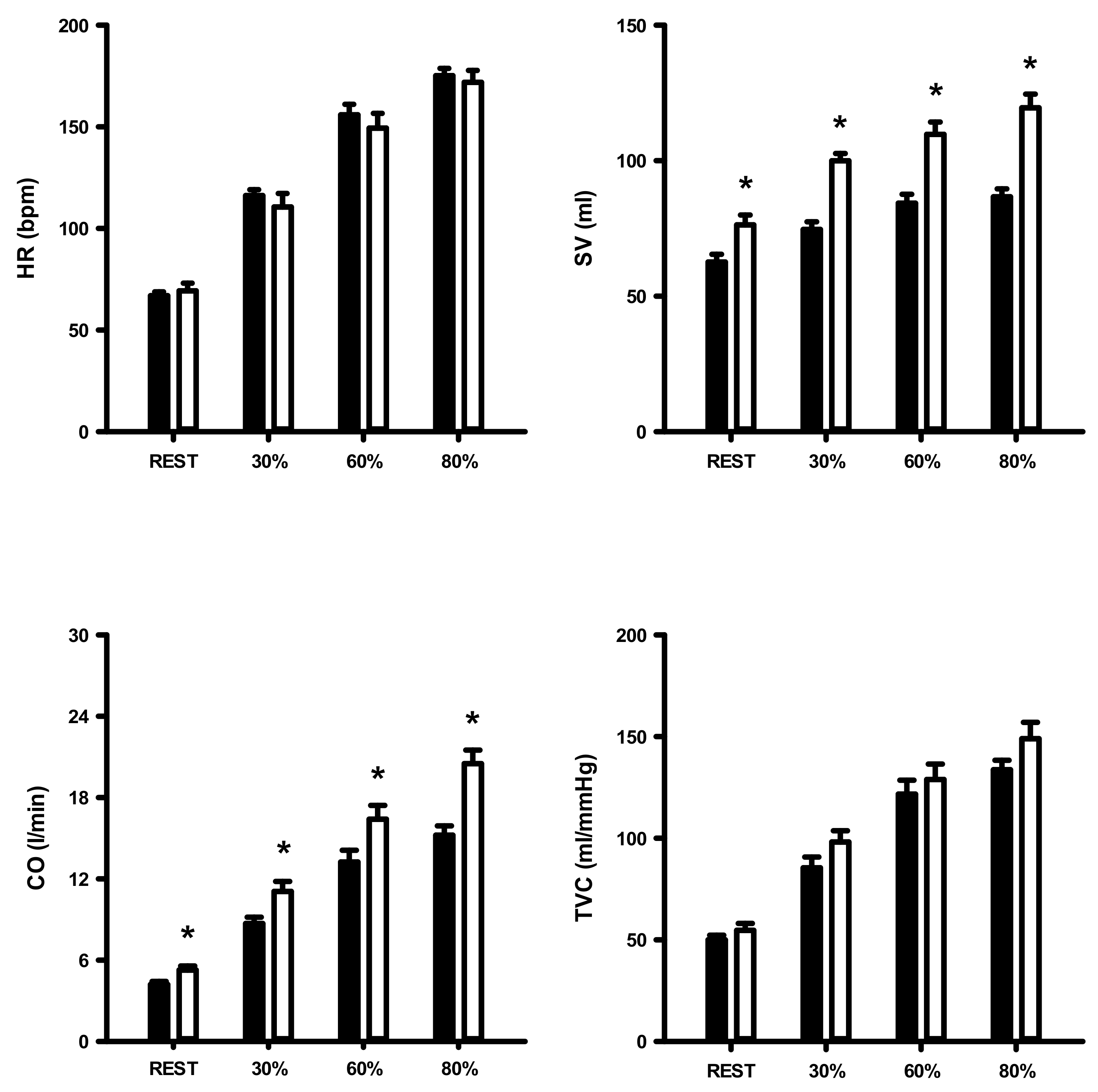 Ijerph 17 07321 g006 Ijerph 17 07321 g006