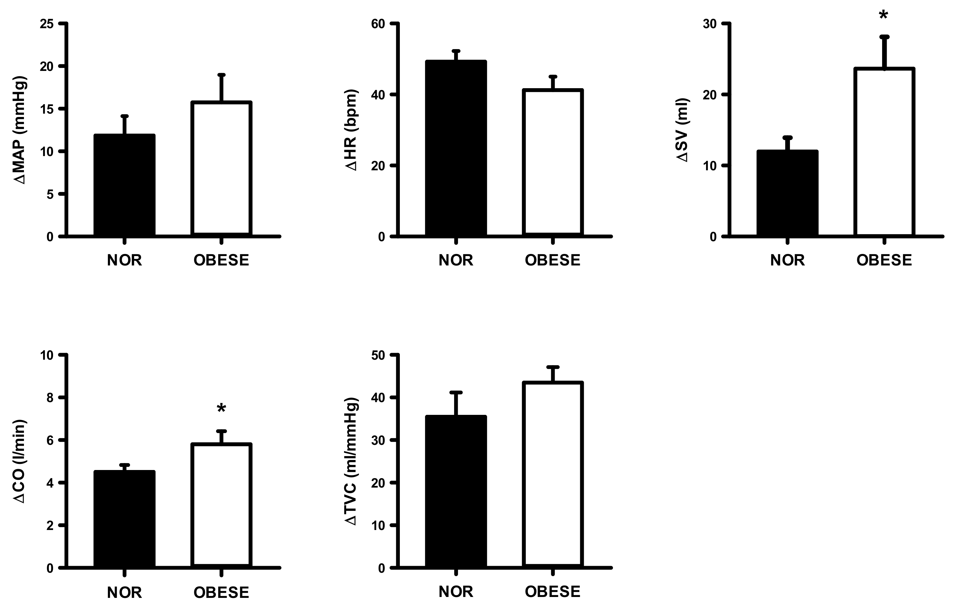 Ijerph 17 07321 g007 Ijerph 17 07321 g007