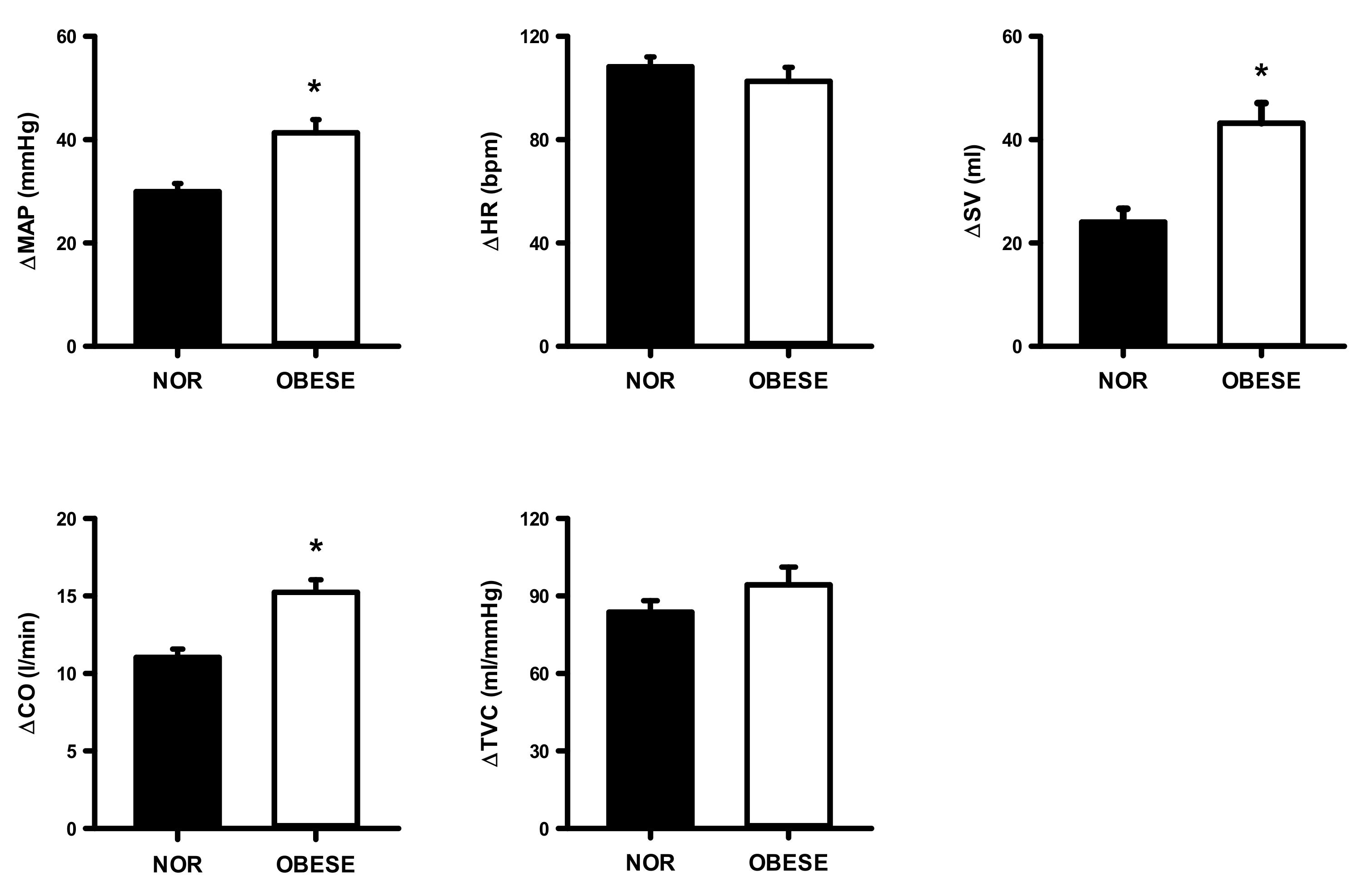 Ijerph 17 07321 g009 Ijerph 17 07321 g009