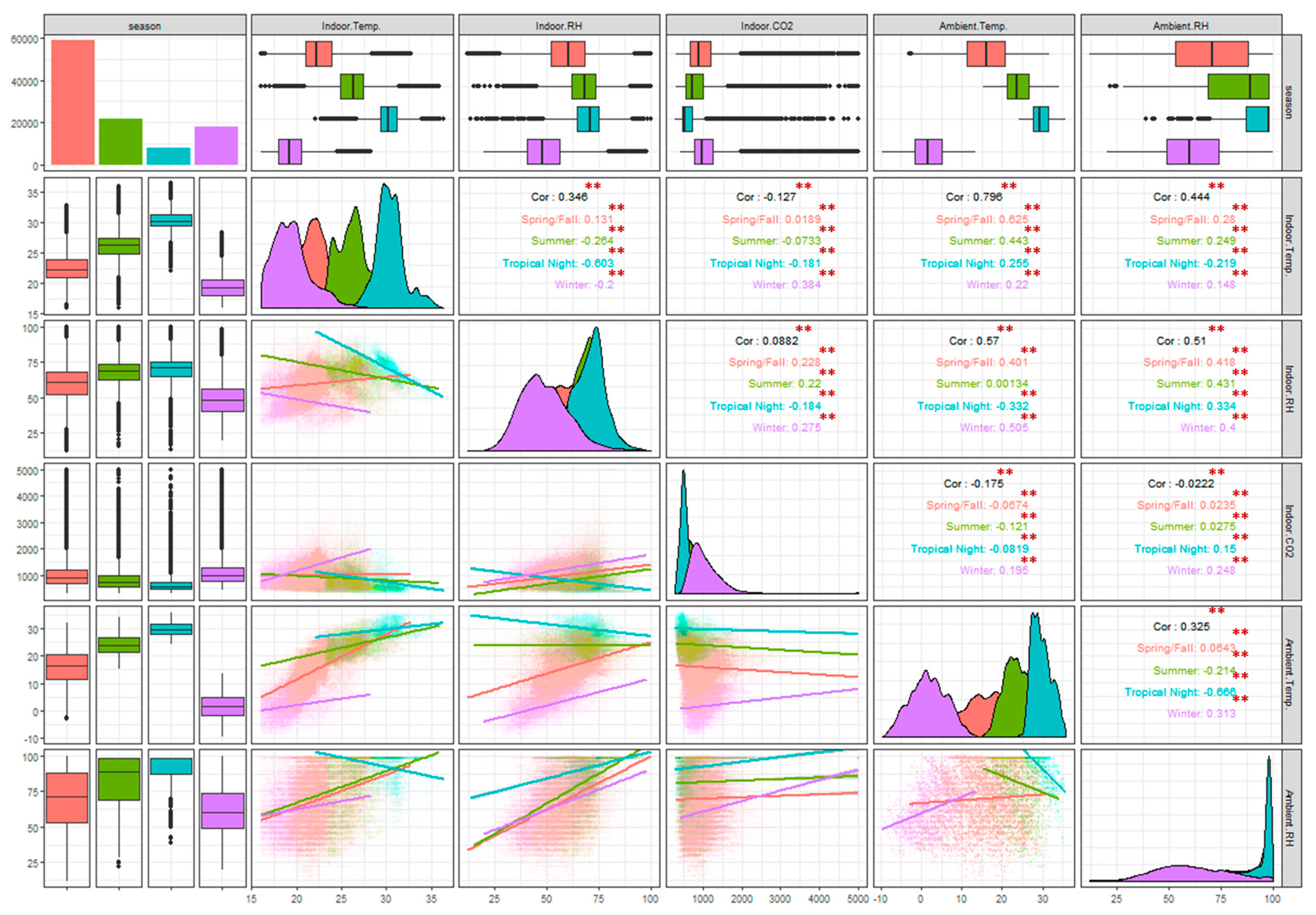 Ijerph 17 07334 g001 Ijerph 17 07334 g001