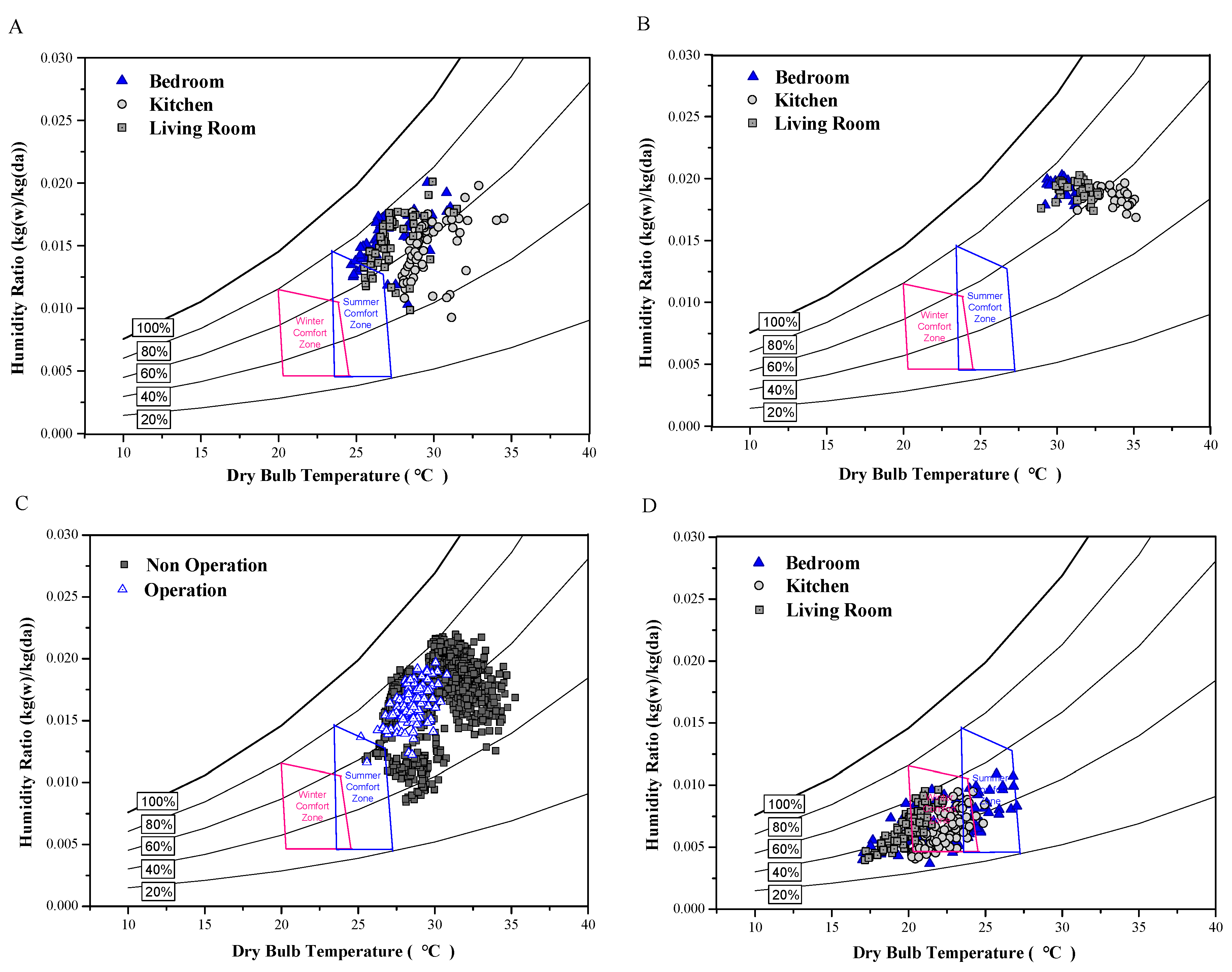 Ijerph 17 07334 g003 Ijerph 17 07334 g003