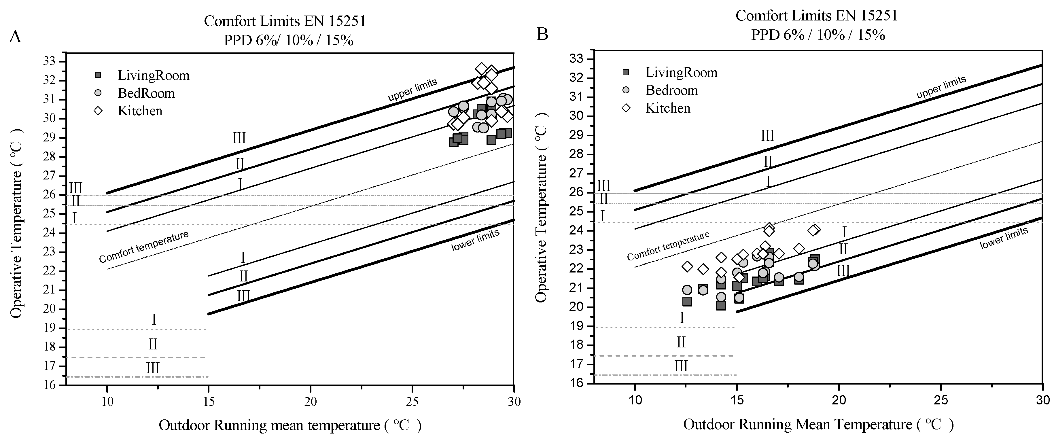 Ijerph 17 07334 g004 Ijerph 17 07334 g004