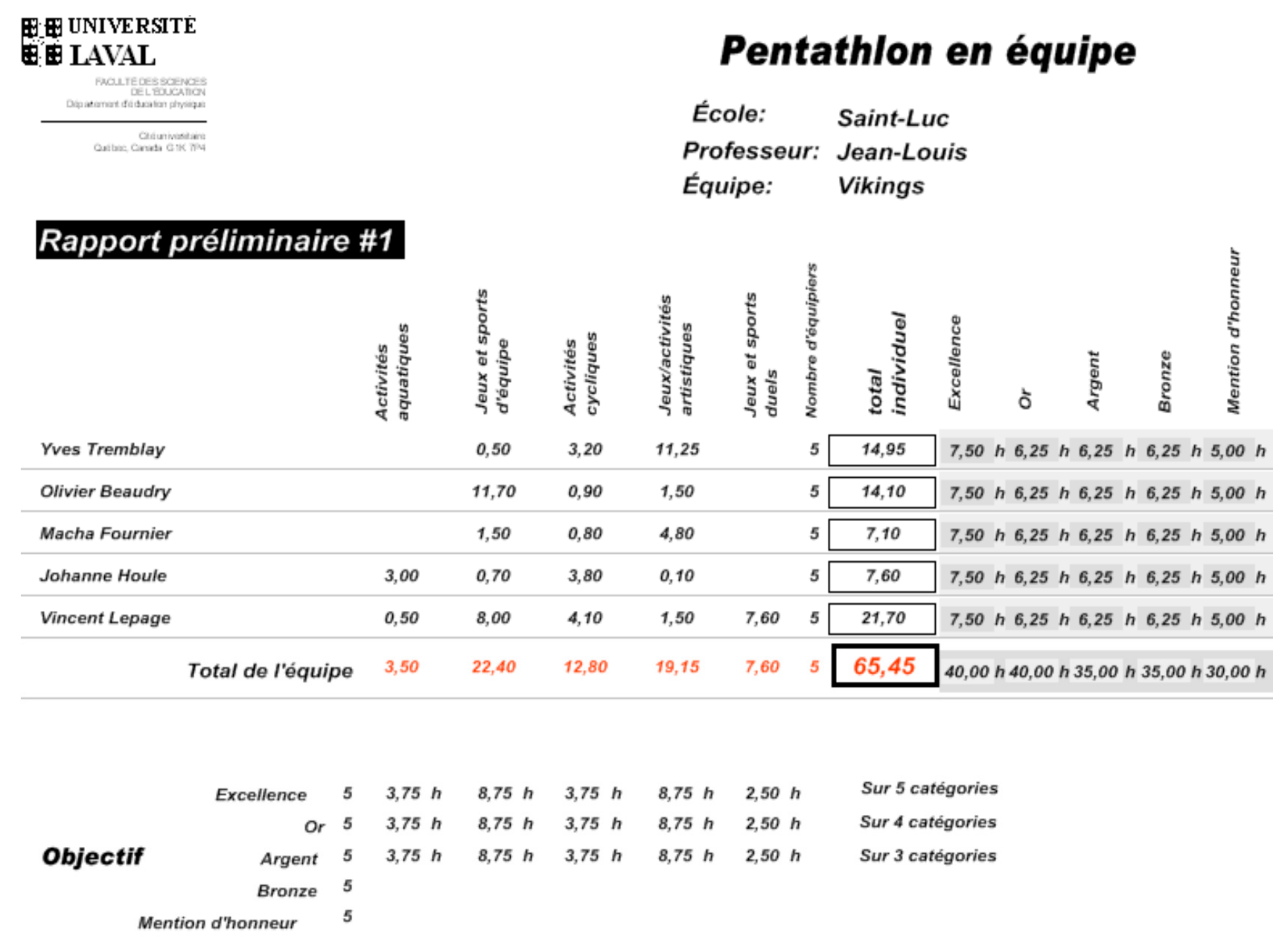 Ijerph 17 07344 g0a1