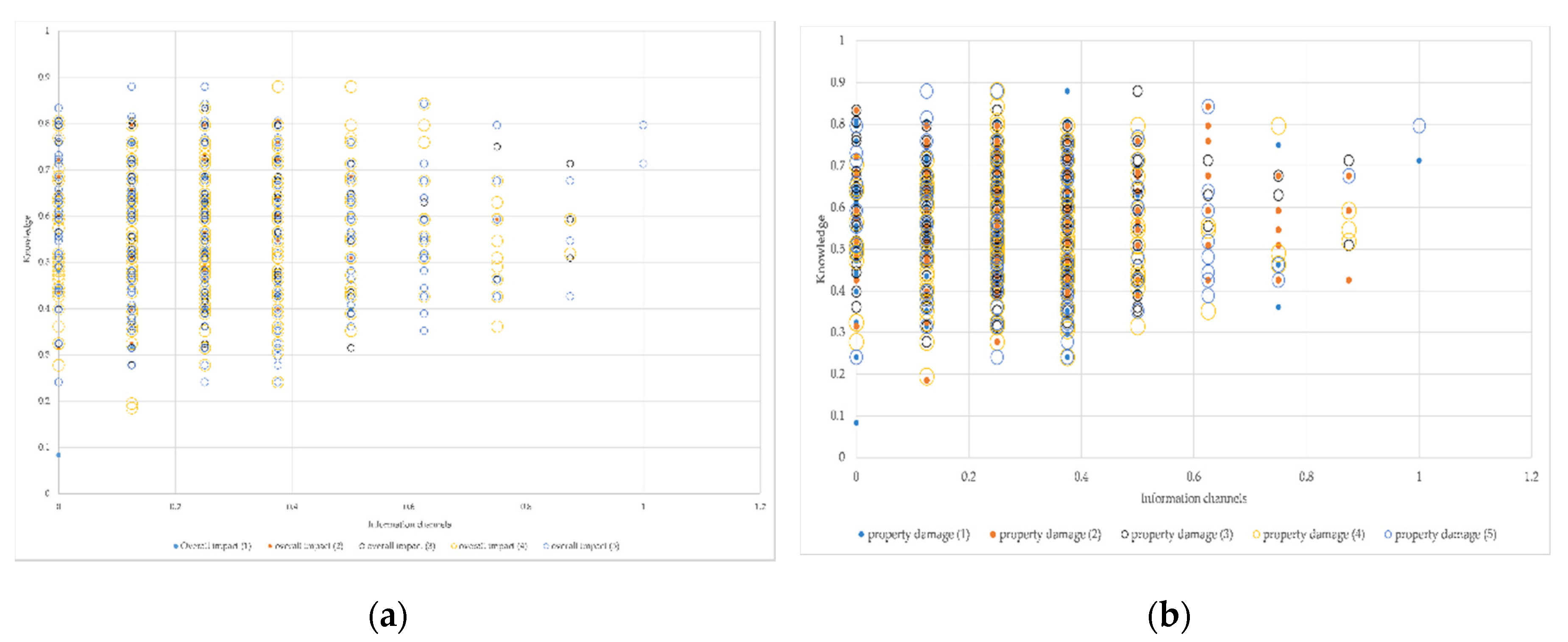 Ijerph 17 07357 g009a