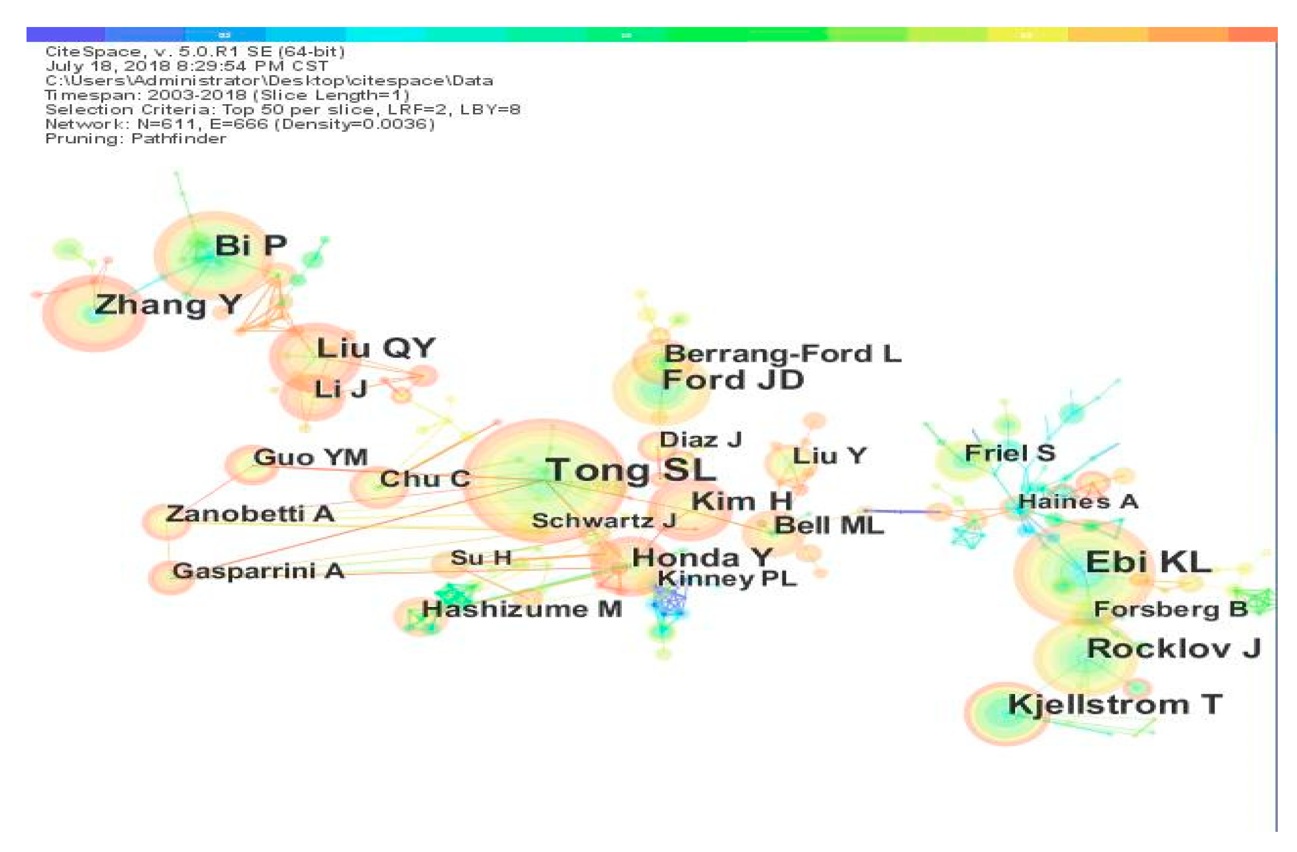 Ijerph 17 07395 g006