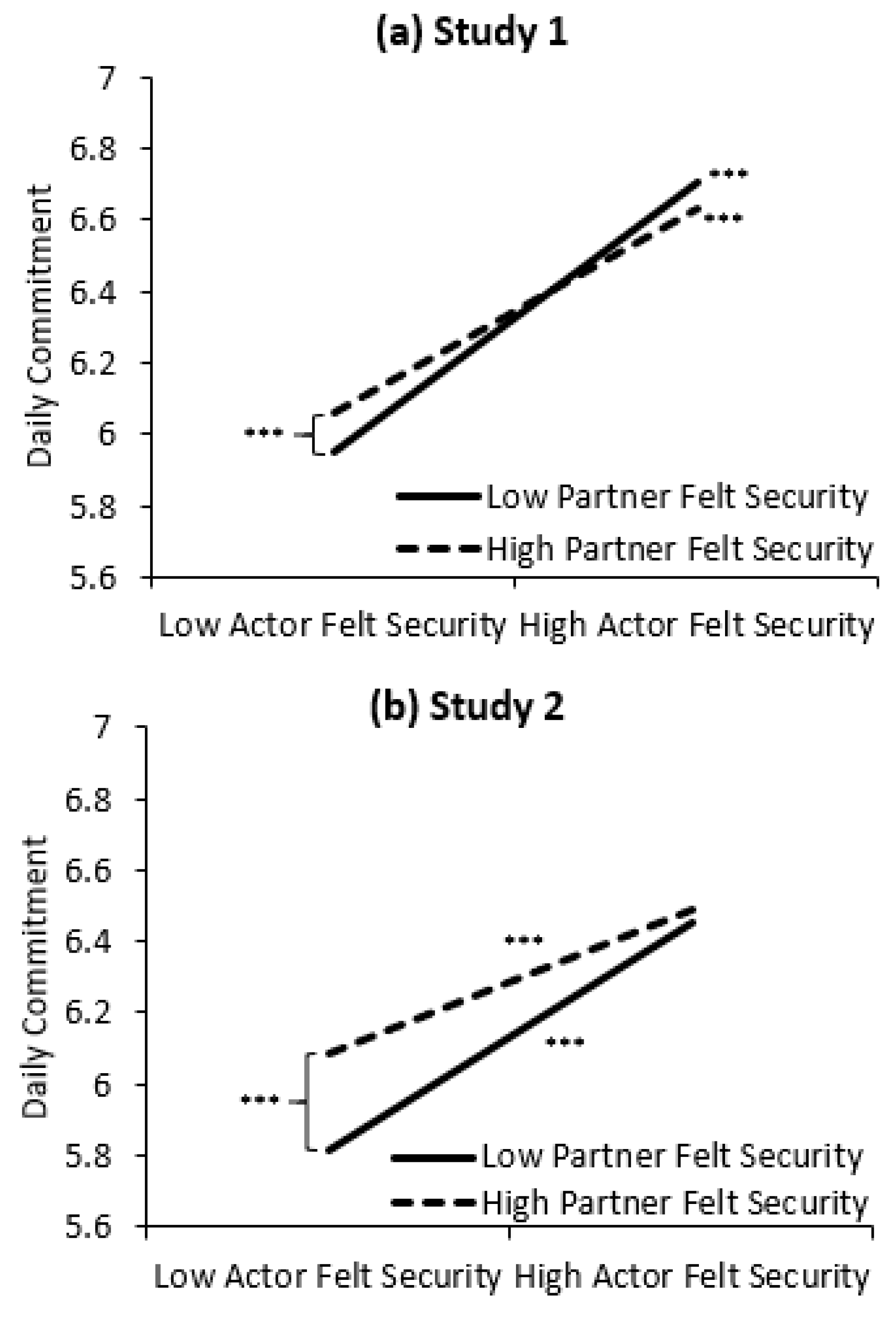 Ijerph 17 07411 g001 Ijerph 17 07411 g001