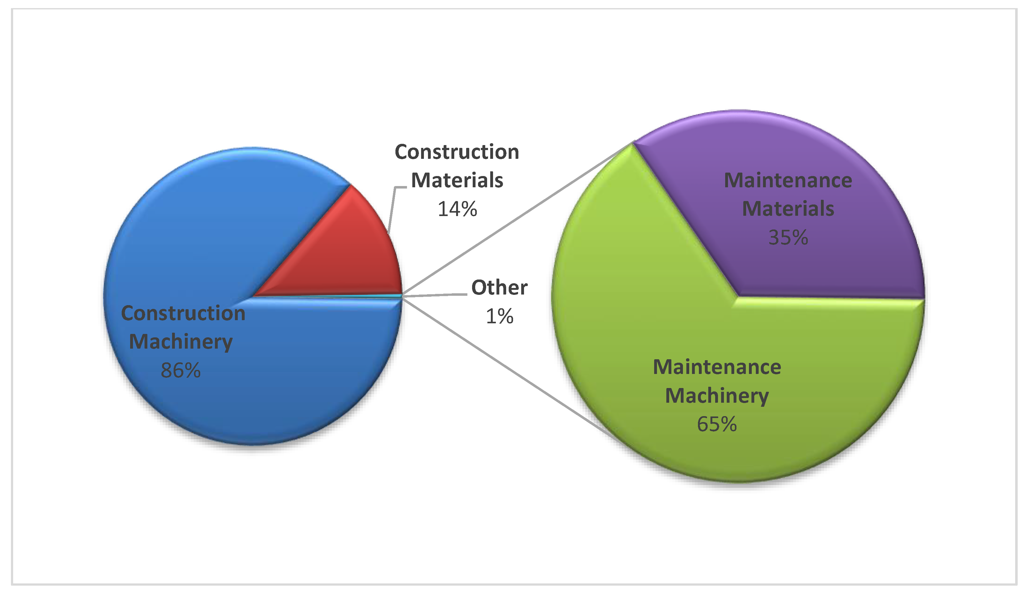 Ijerph 17 07414 g003 Ijerph 17 07414 g003