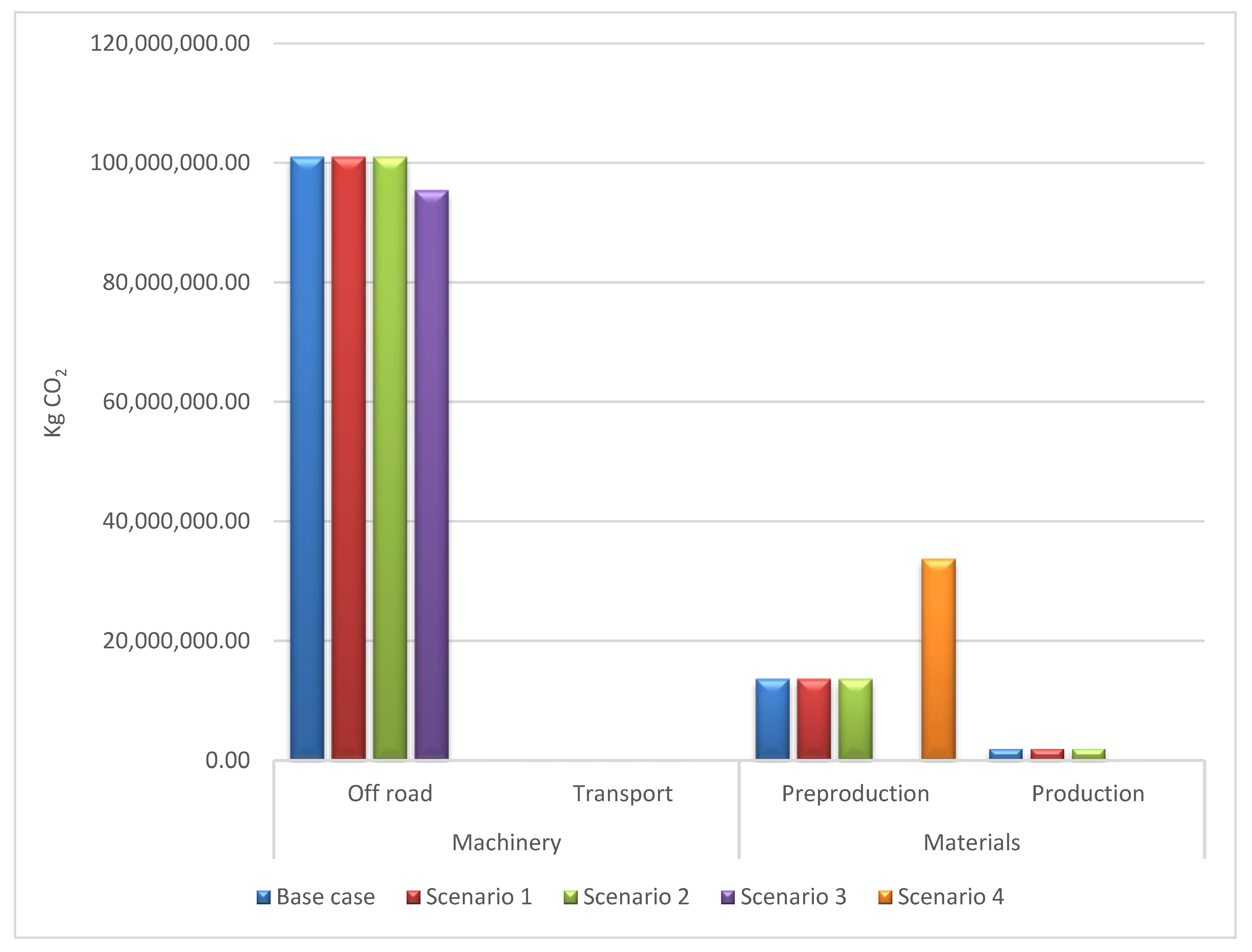 Ijerph 17 07414 g004 Ijerph 17 07414 g004