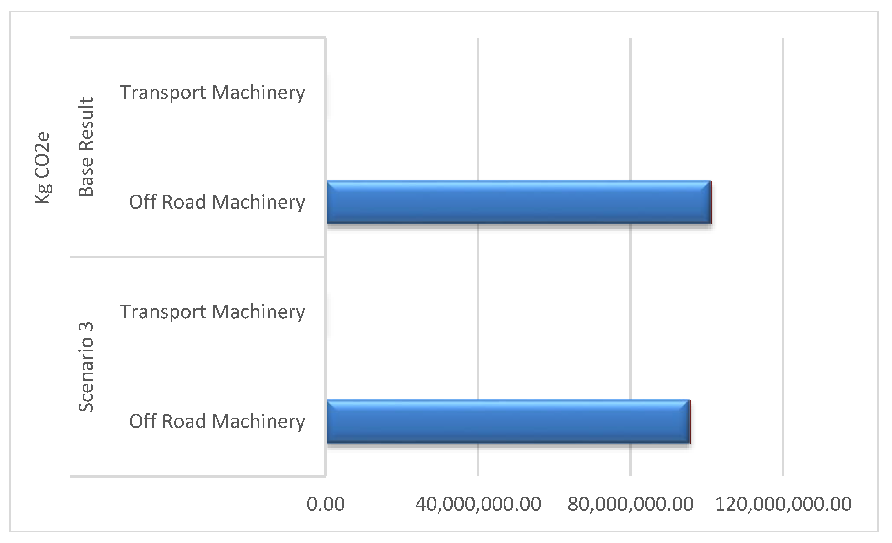 Ijerph 17 07414 g005 Ijerph 17 07414 g005