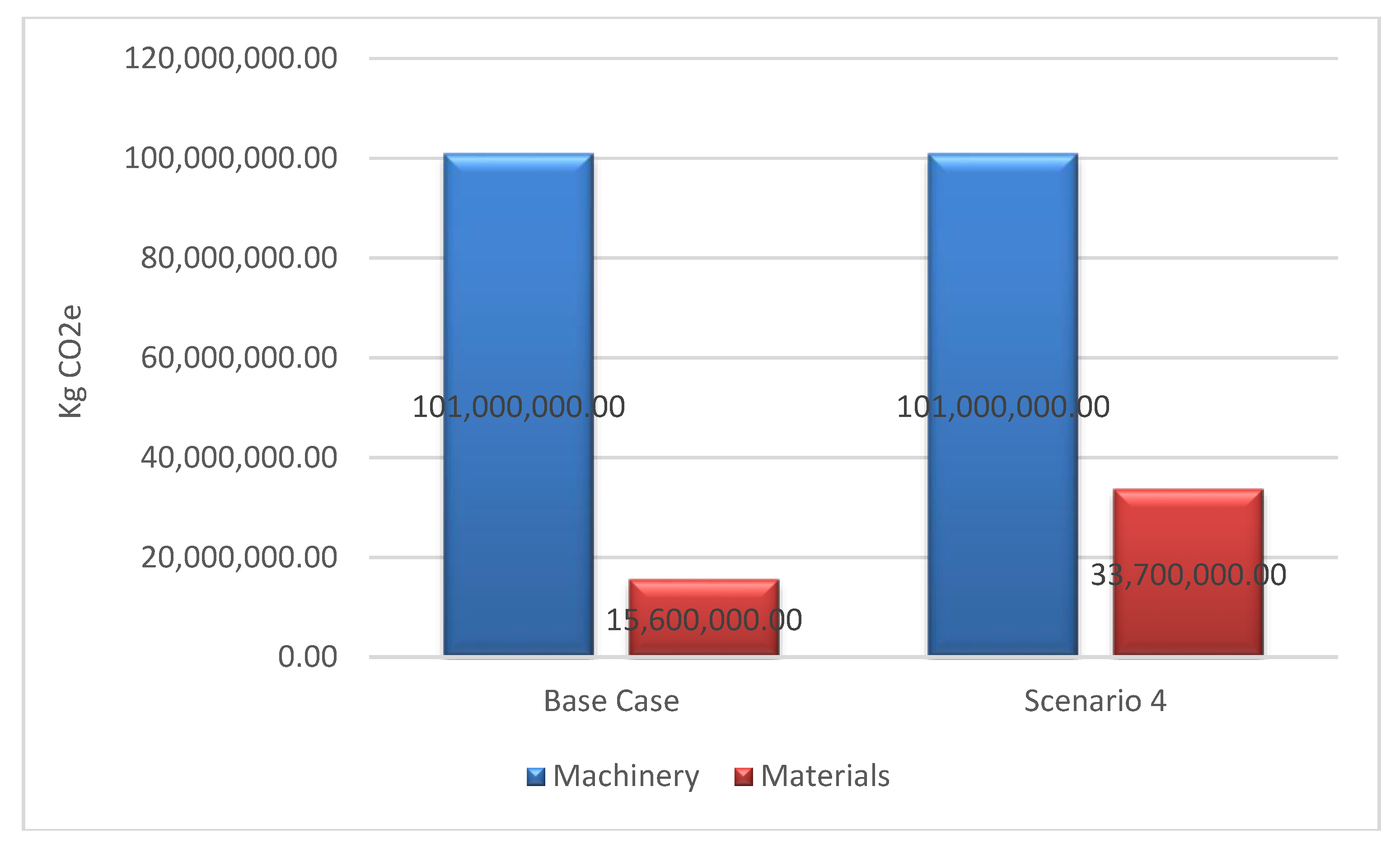 Ijerph 17 07414 g006 Ijerph 17 07414 g006