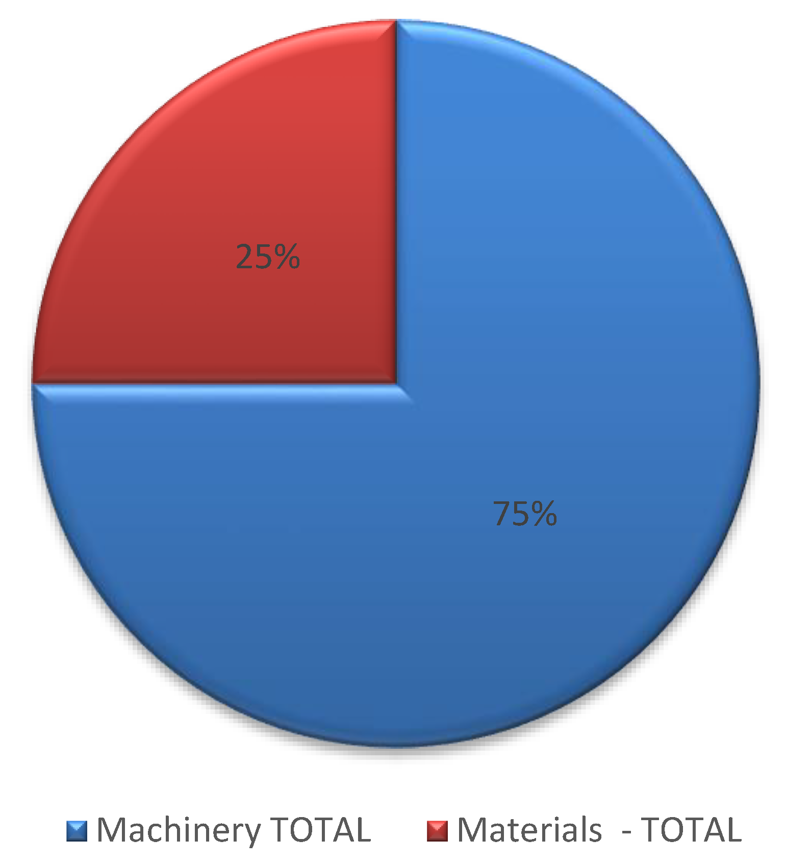 Ijerph 17 07414 g007 Ijerph 17 07414 g007