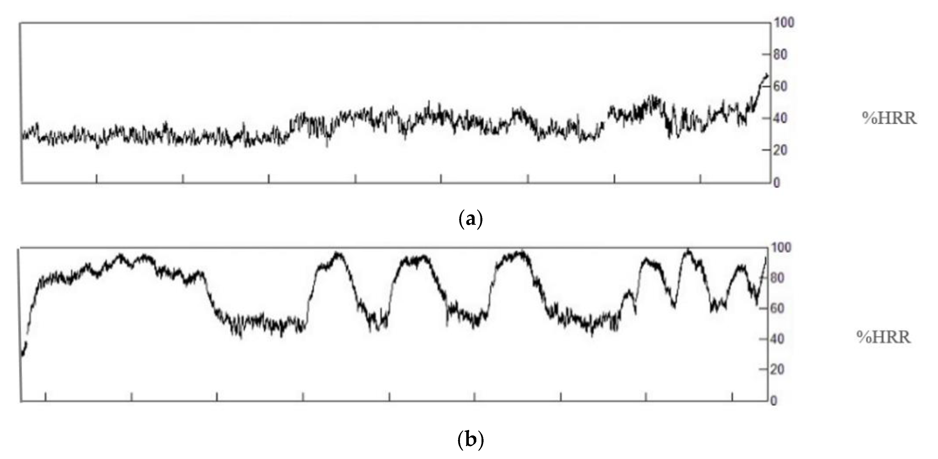 Ijerph 17 07419 g008