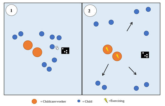 Ijerph 17 07419 g0a1