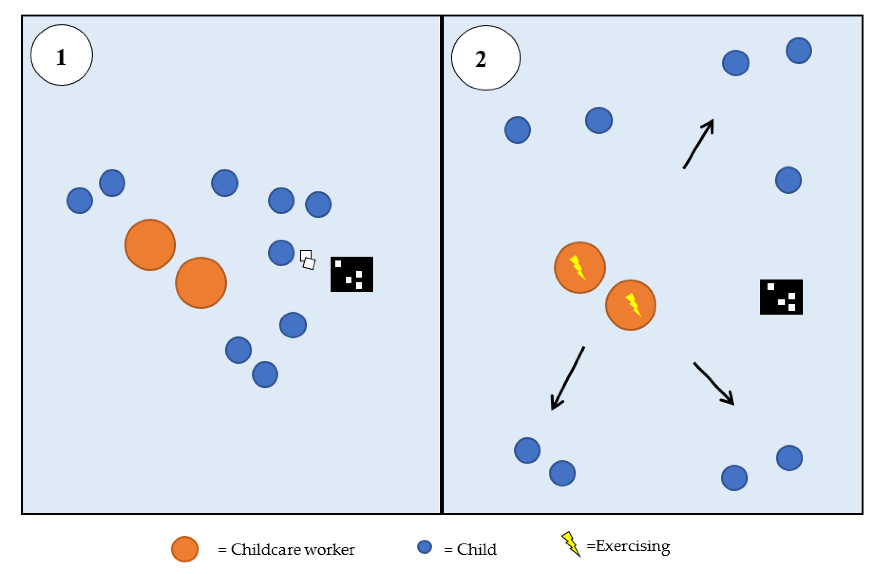 Ijerph 17 07419 g0a1