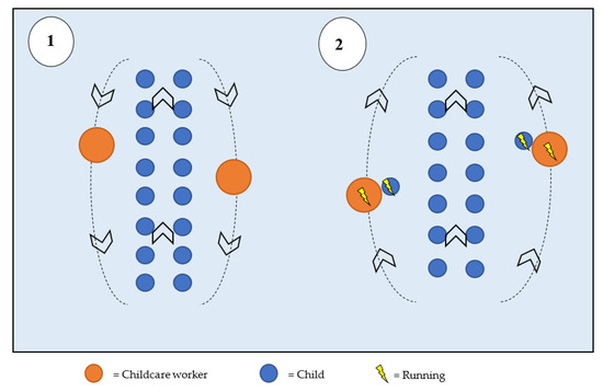 Ijerph 17 07419 g0a3