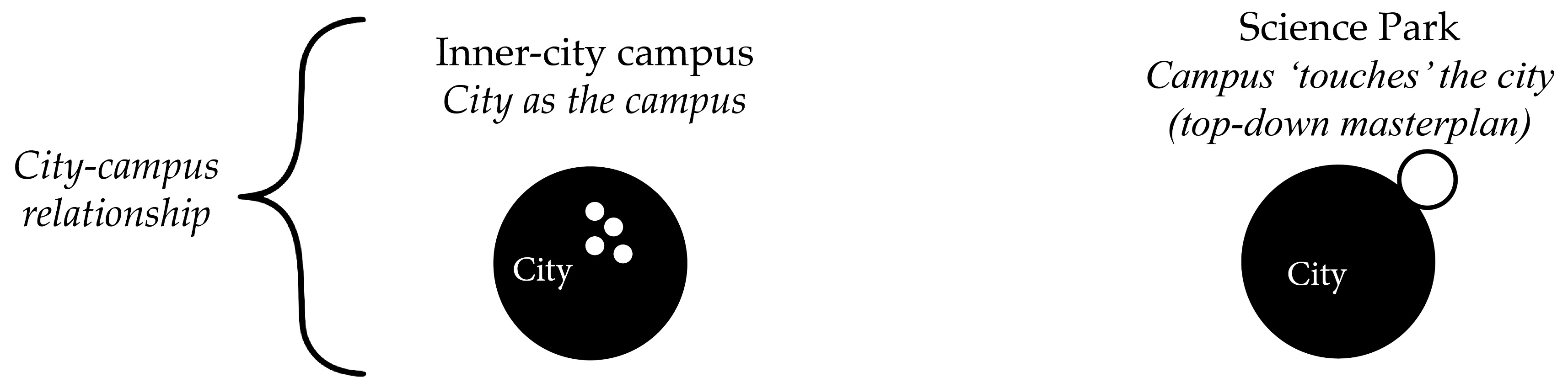 Ijerph 17 07421 g002