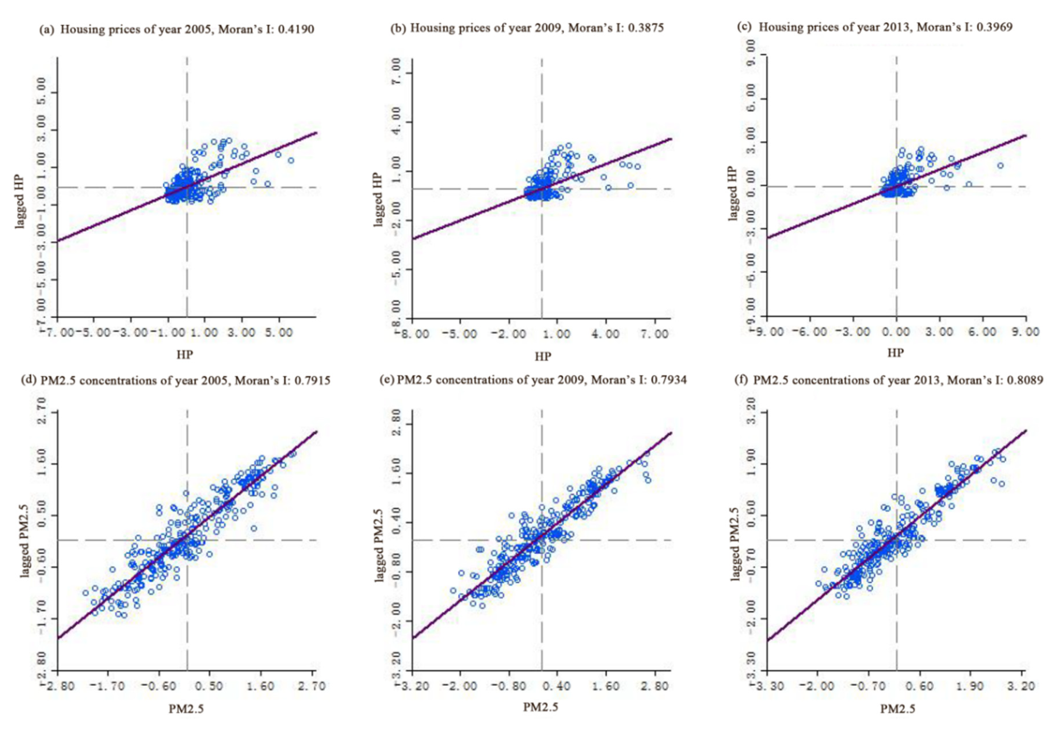 Ijerph 17 07443 g004