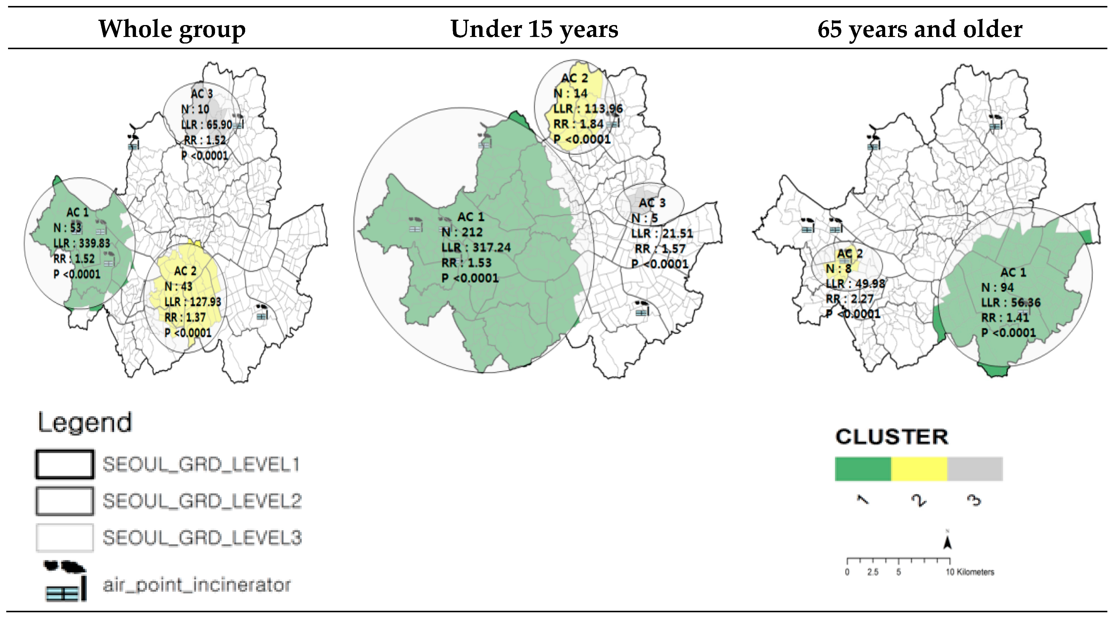 Ijerph 17 07448 g003 Ijerph 17 07448 g003