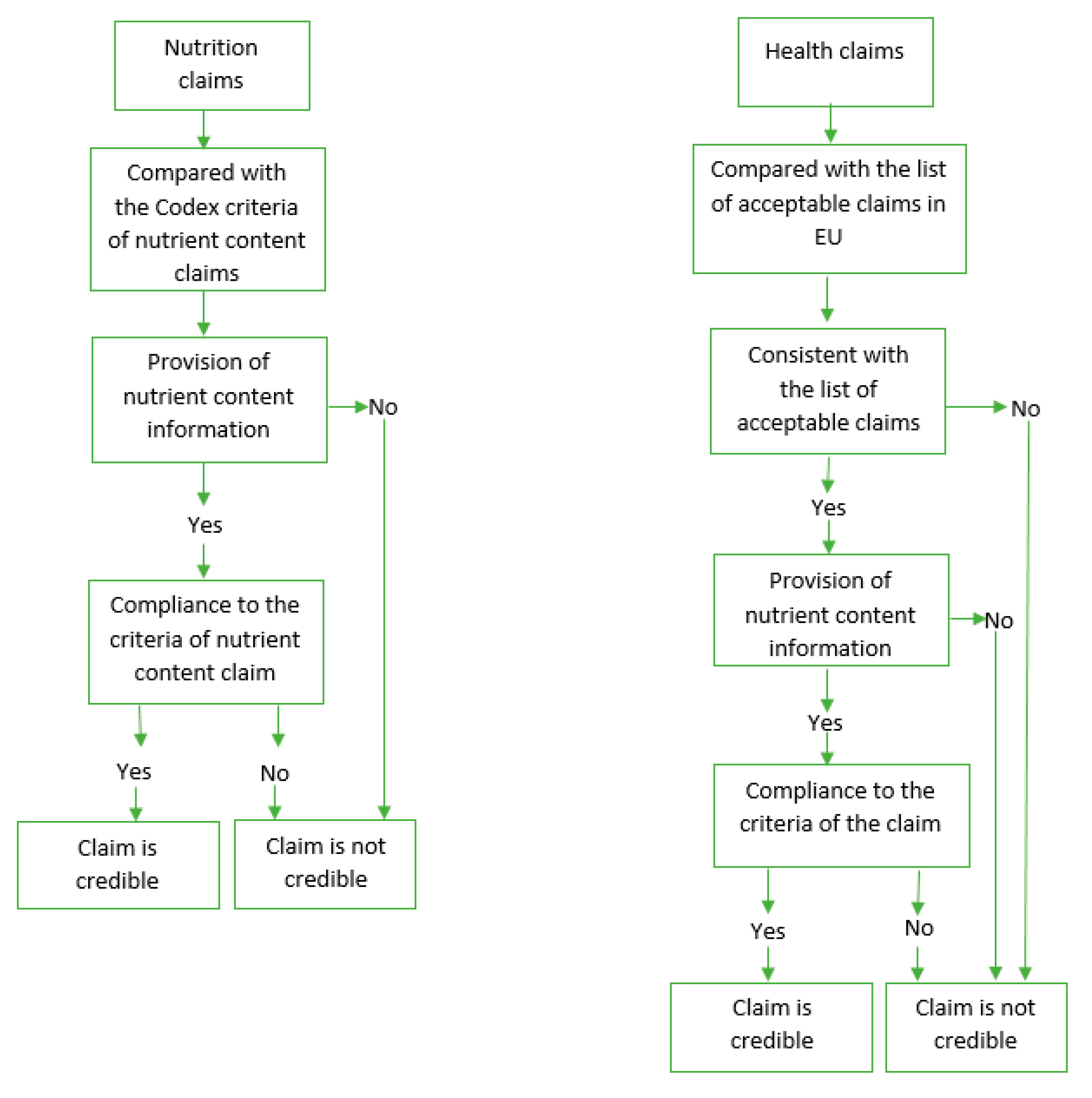 Ijerph 17 07456 g001