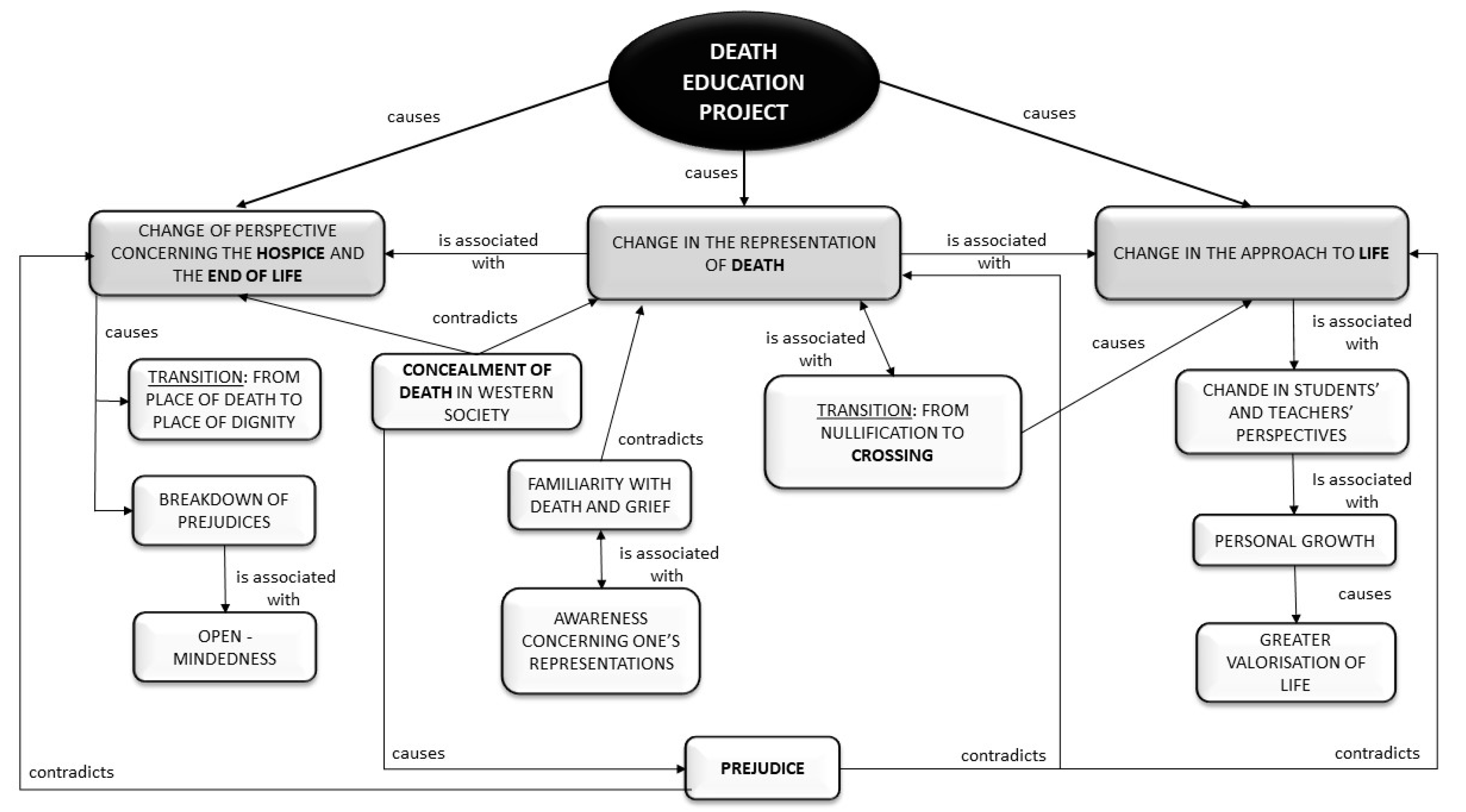 Ijerph 17 07460 g001