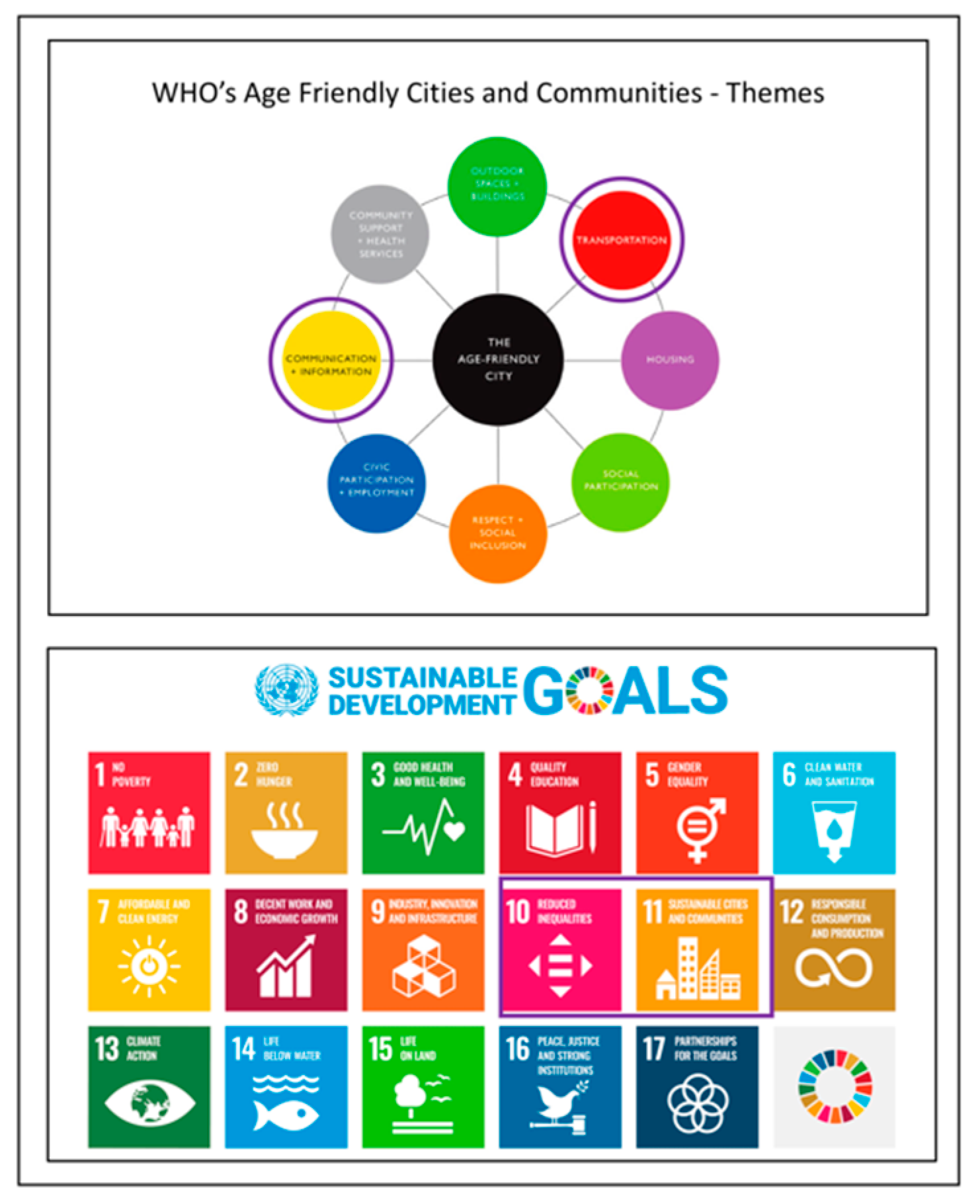 Ijerph 17 07465 g001