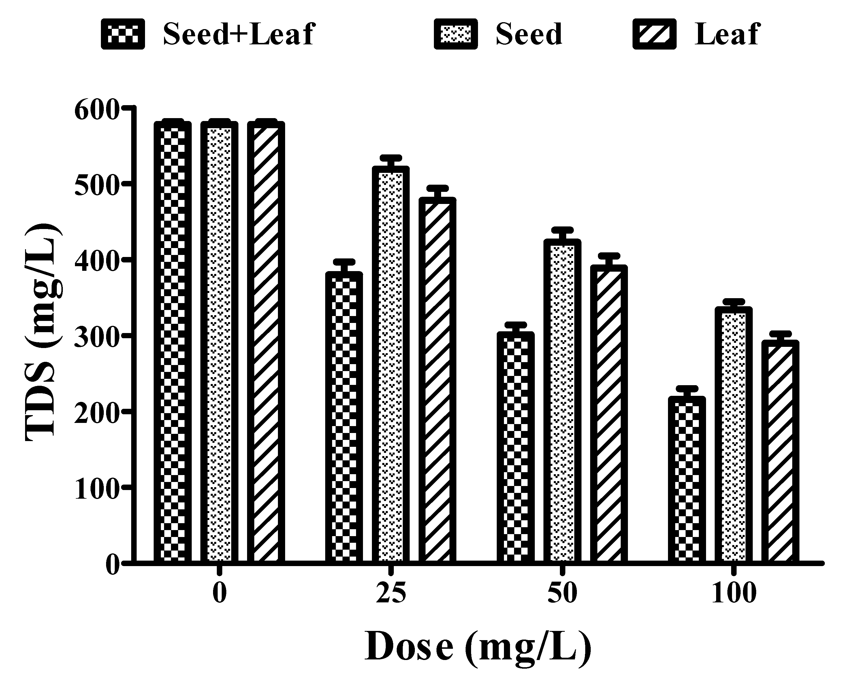 Ijerph 17 07468 g002