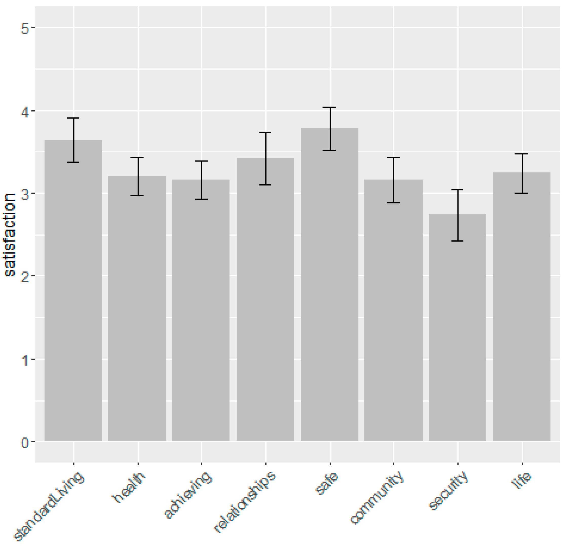 Ijerph 17 07476 g009