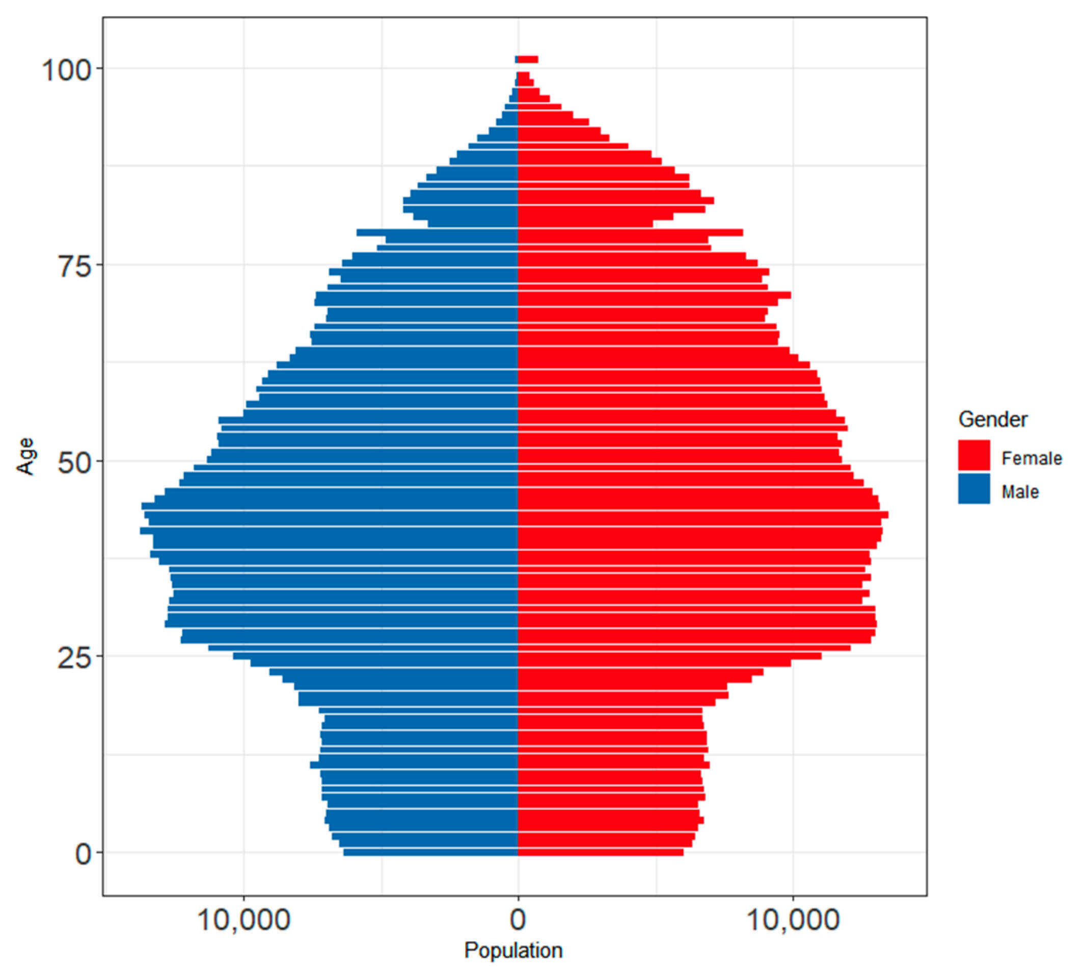 Ijerph 17 07486 g001 Ijerph 17 07486 g001