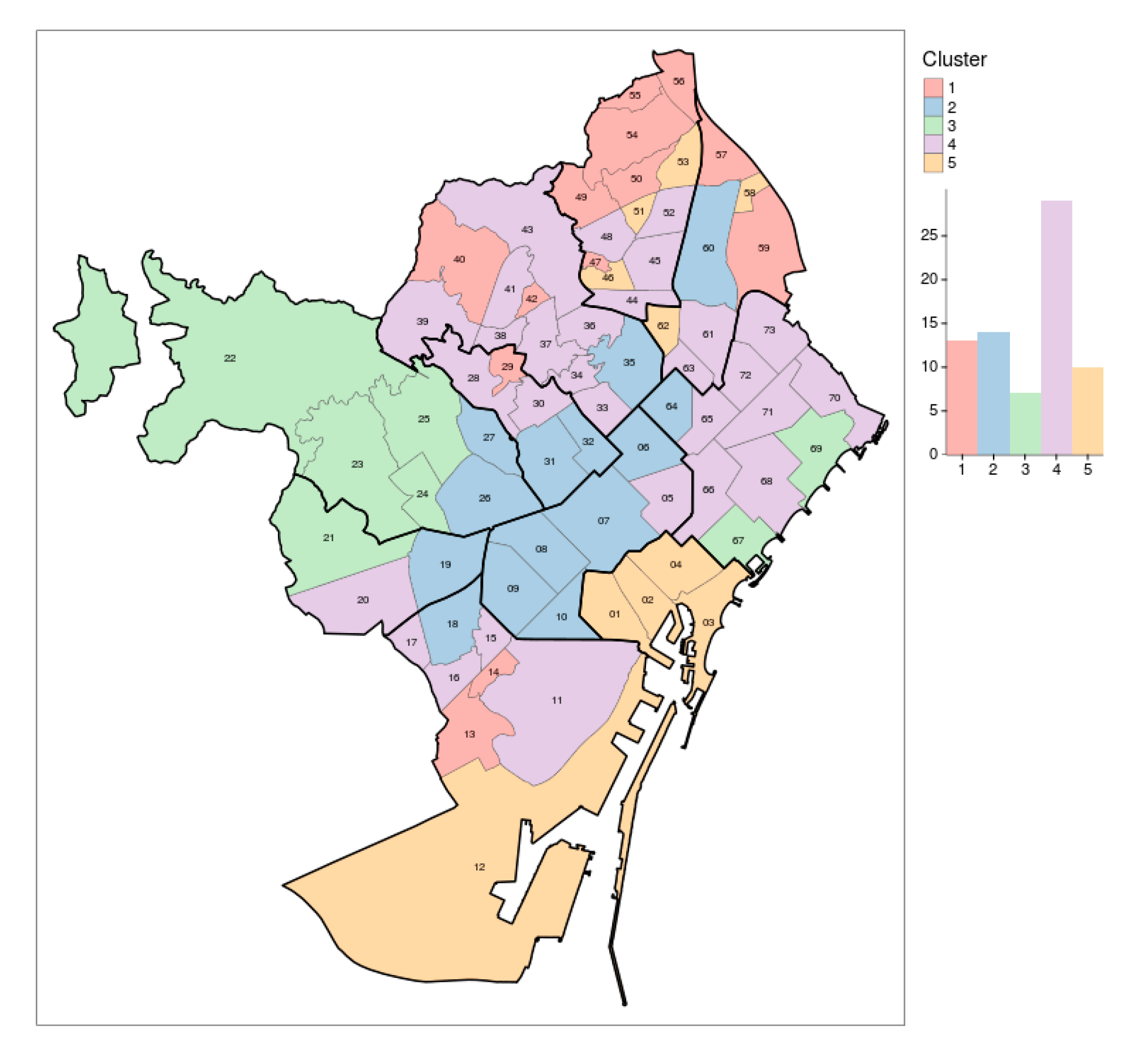 Ijerph 17 07486 g003 Ijerph 17 07486 g003