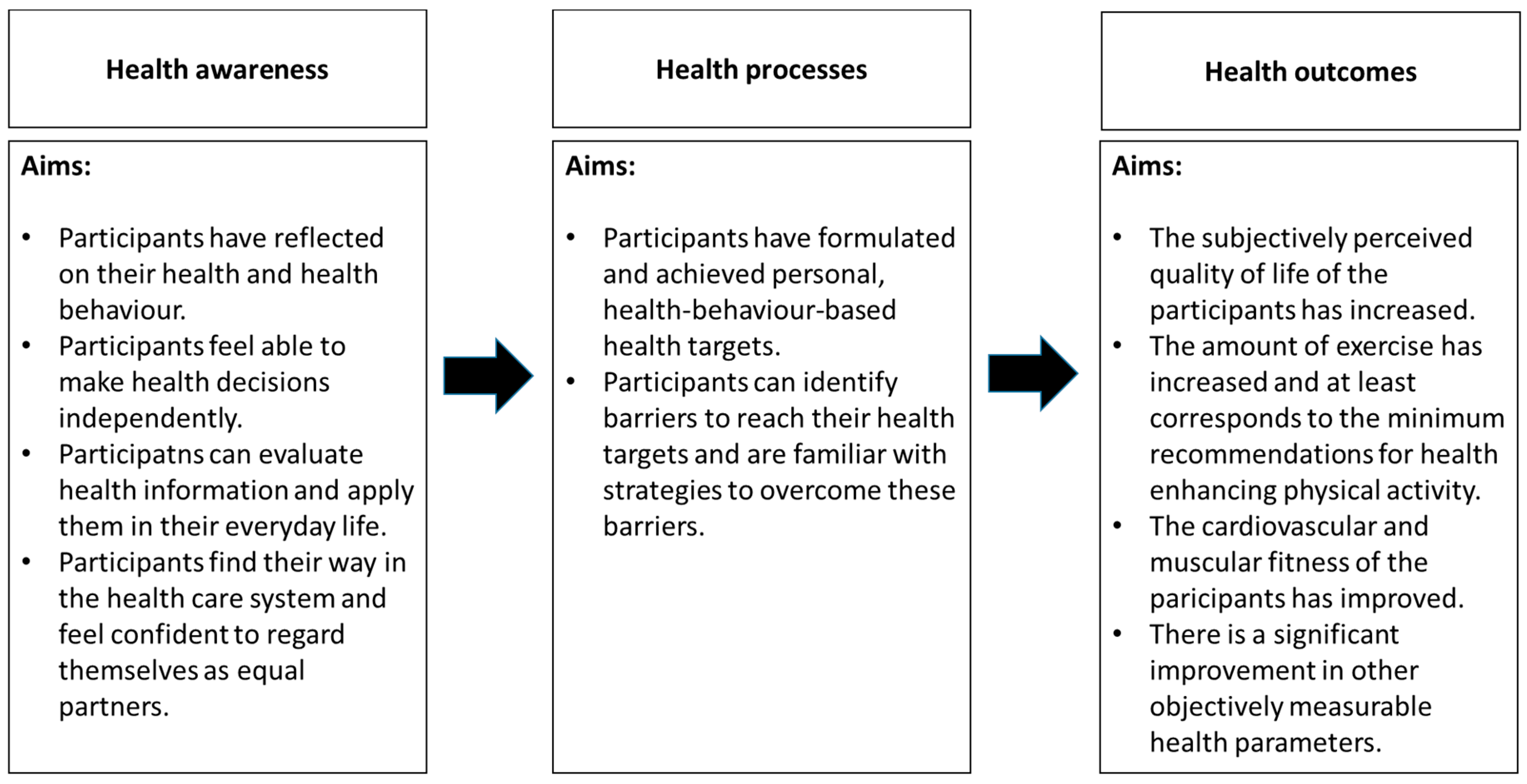 Ijerph 17 07491 g001