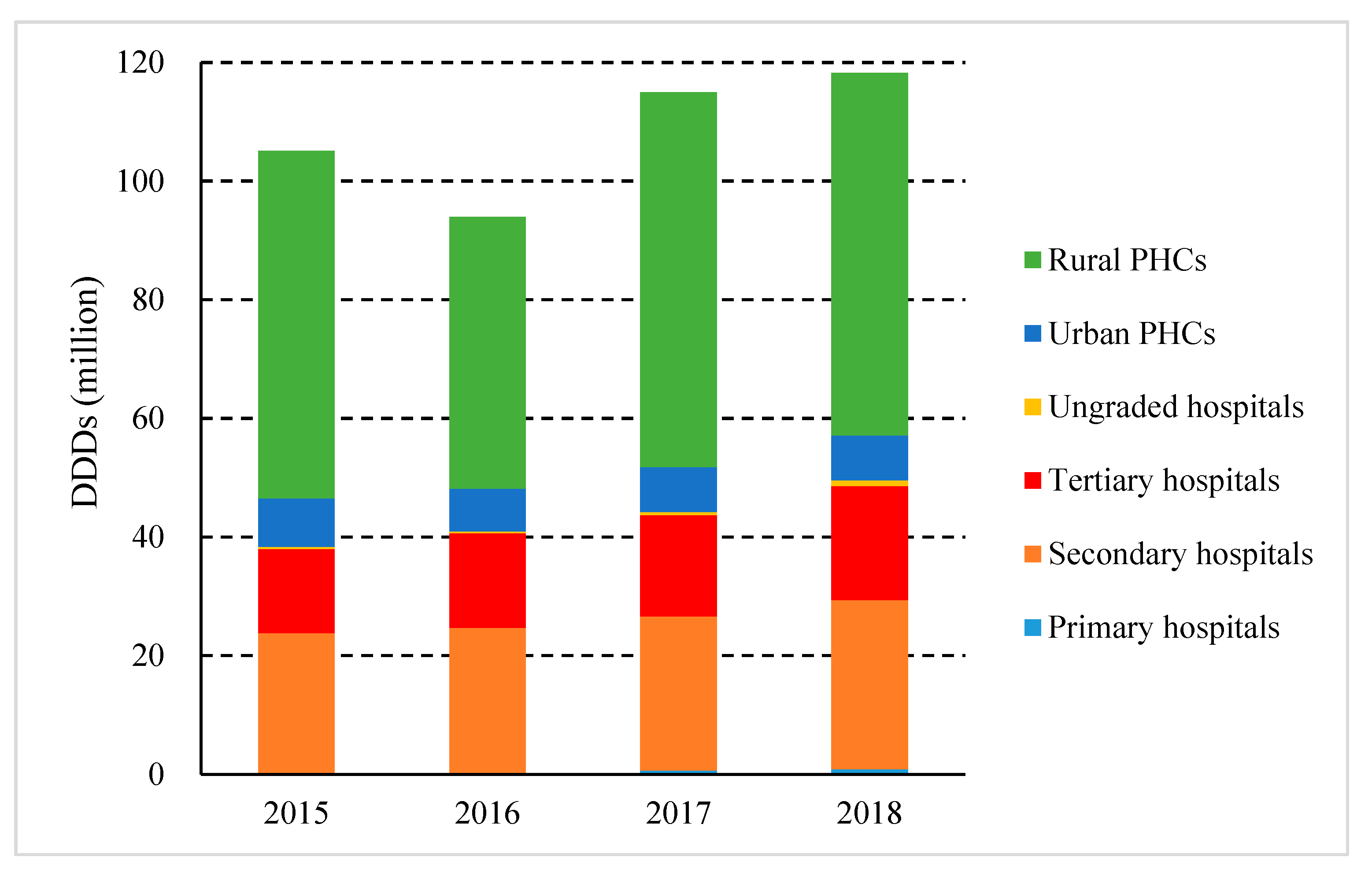 Ijerph 17 07536 g004a