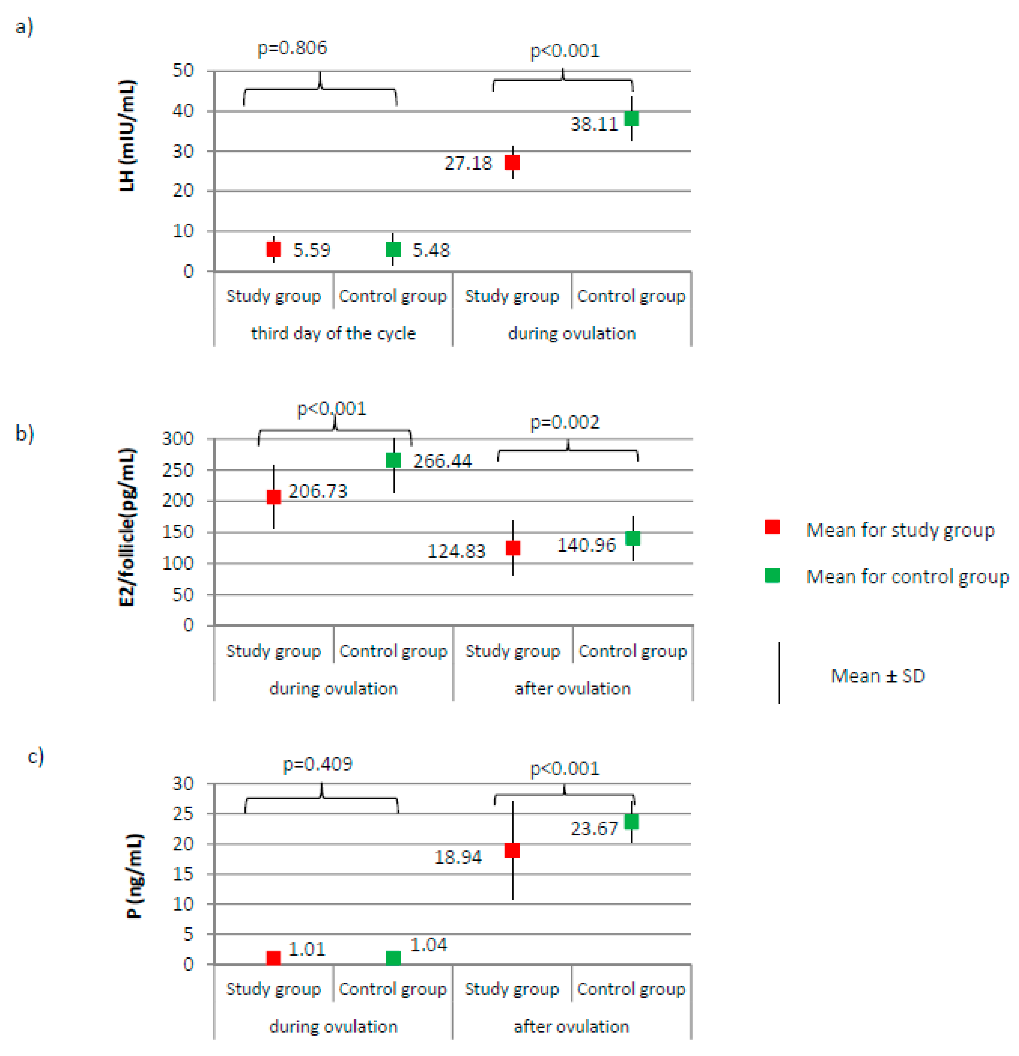 Ijerph 17 07537 g001