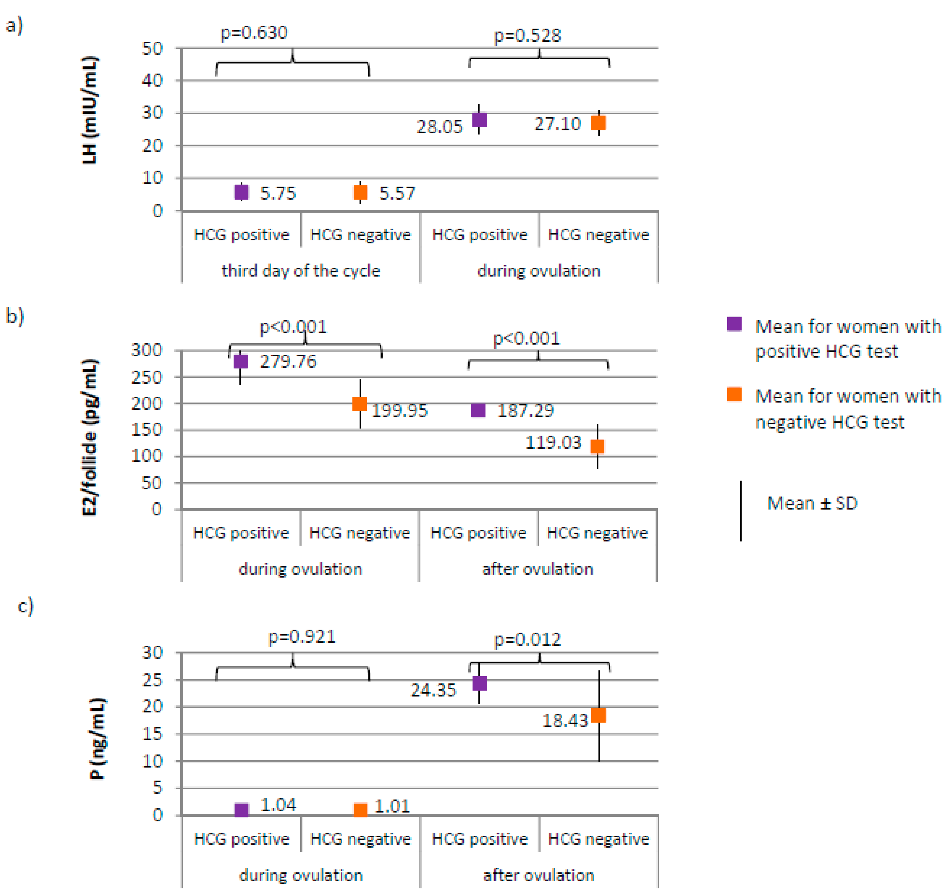 Ijerph 17 07537 g006