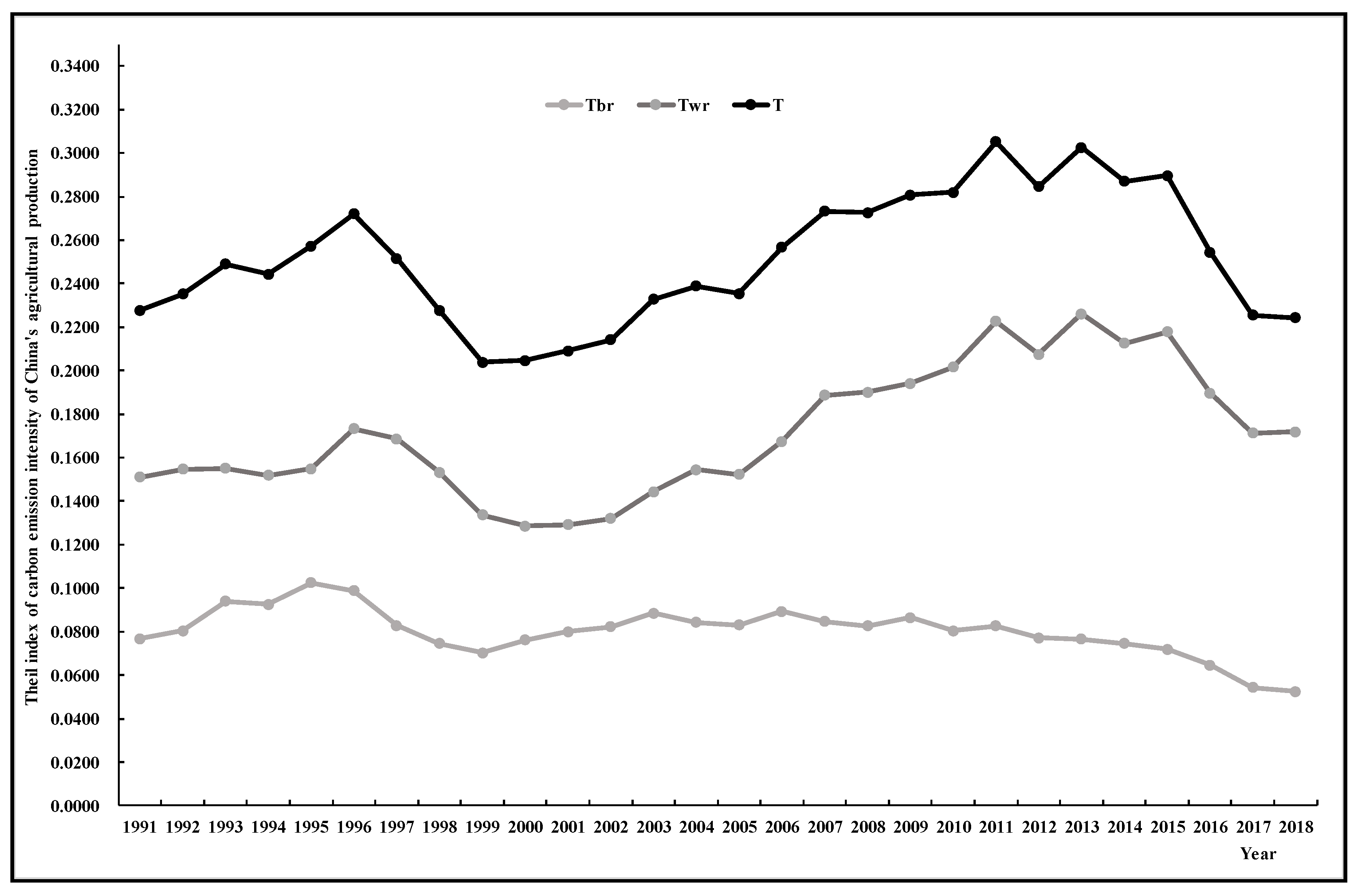 Ijerph 17 07541 g001 Ijerph 17 07541 g001