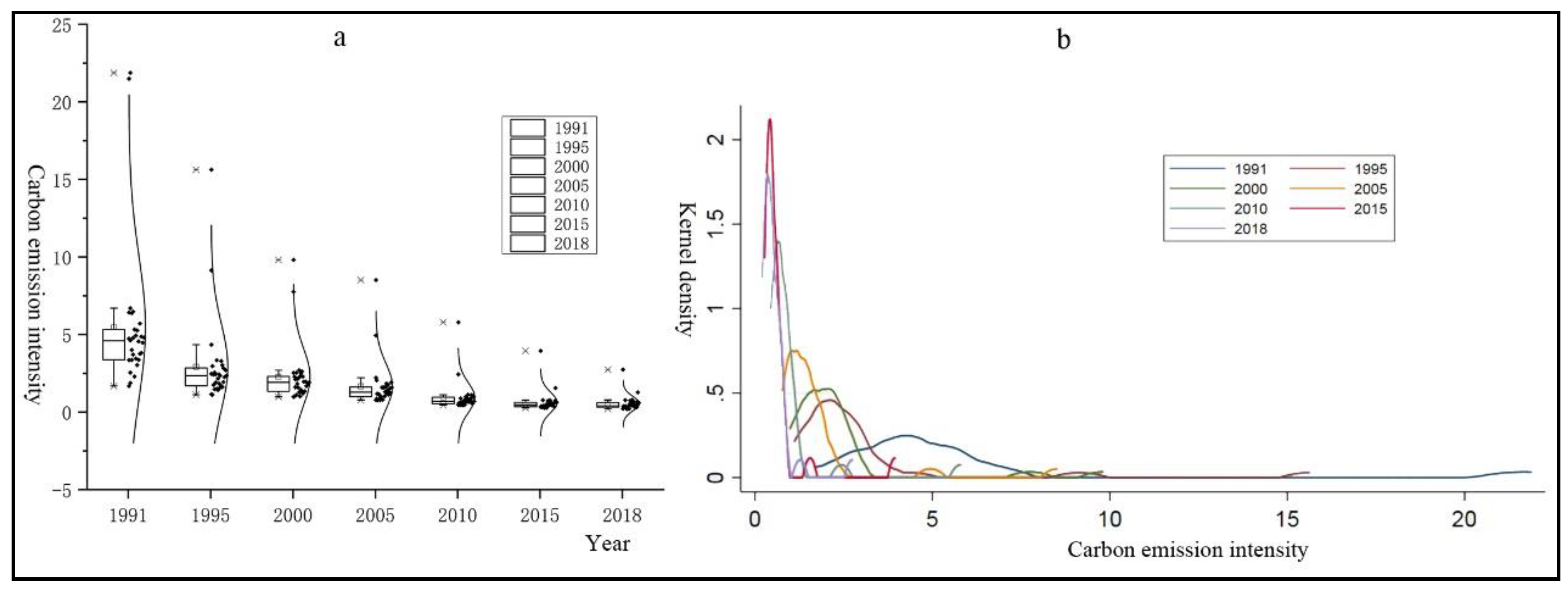 Ijerph 17 07541 g004 Ijerph 17 07541 g004