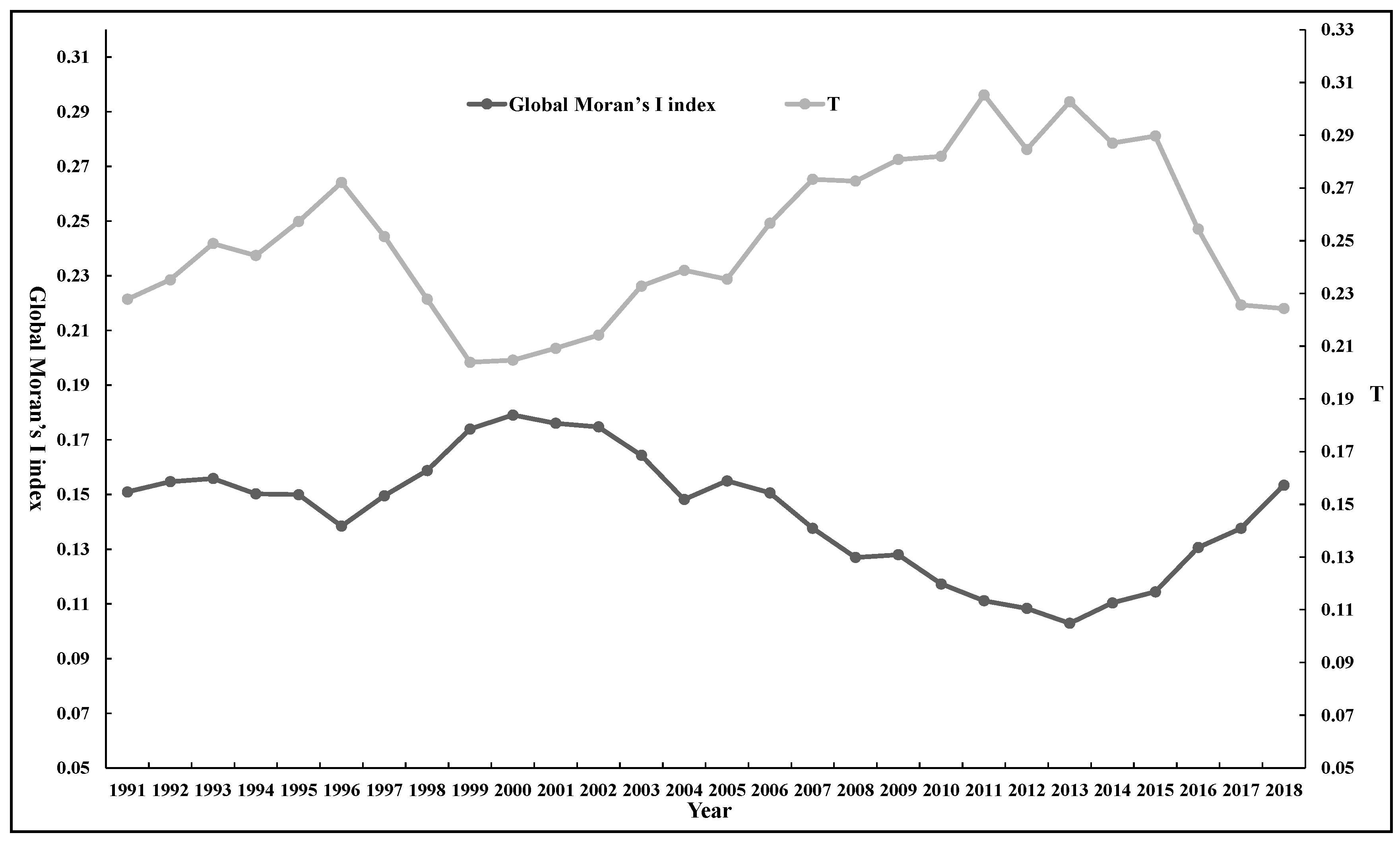 Ijerph 17 07541 g005 Ijerph 17 07541 g005