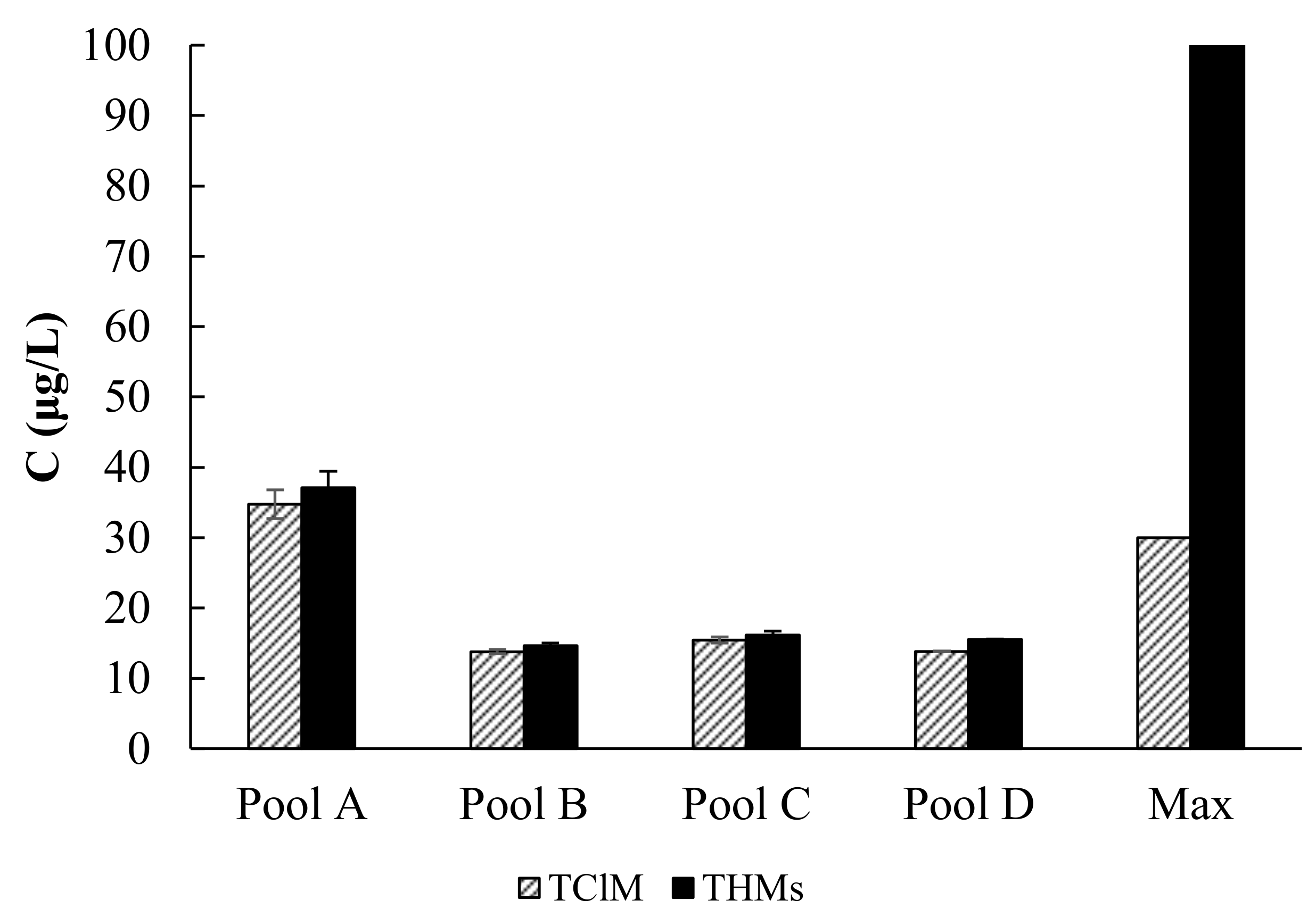 Ijerph 17 07547 g001
