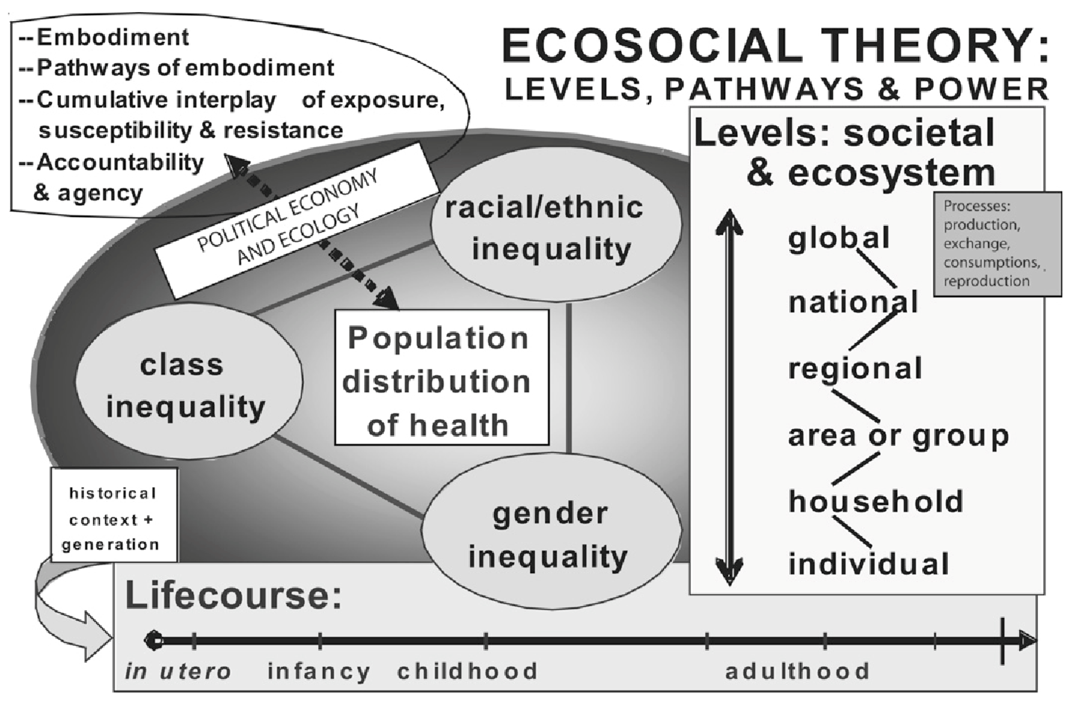 Ijerph 17 07555 g001 Ijerph 17 07555 g001