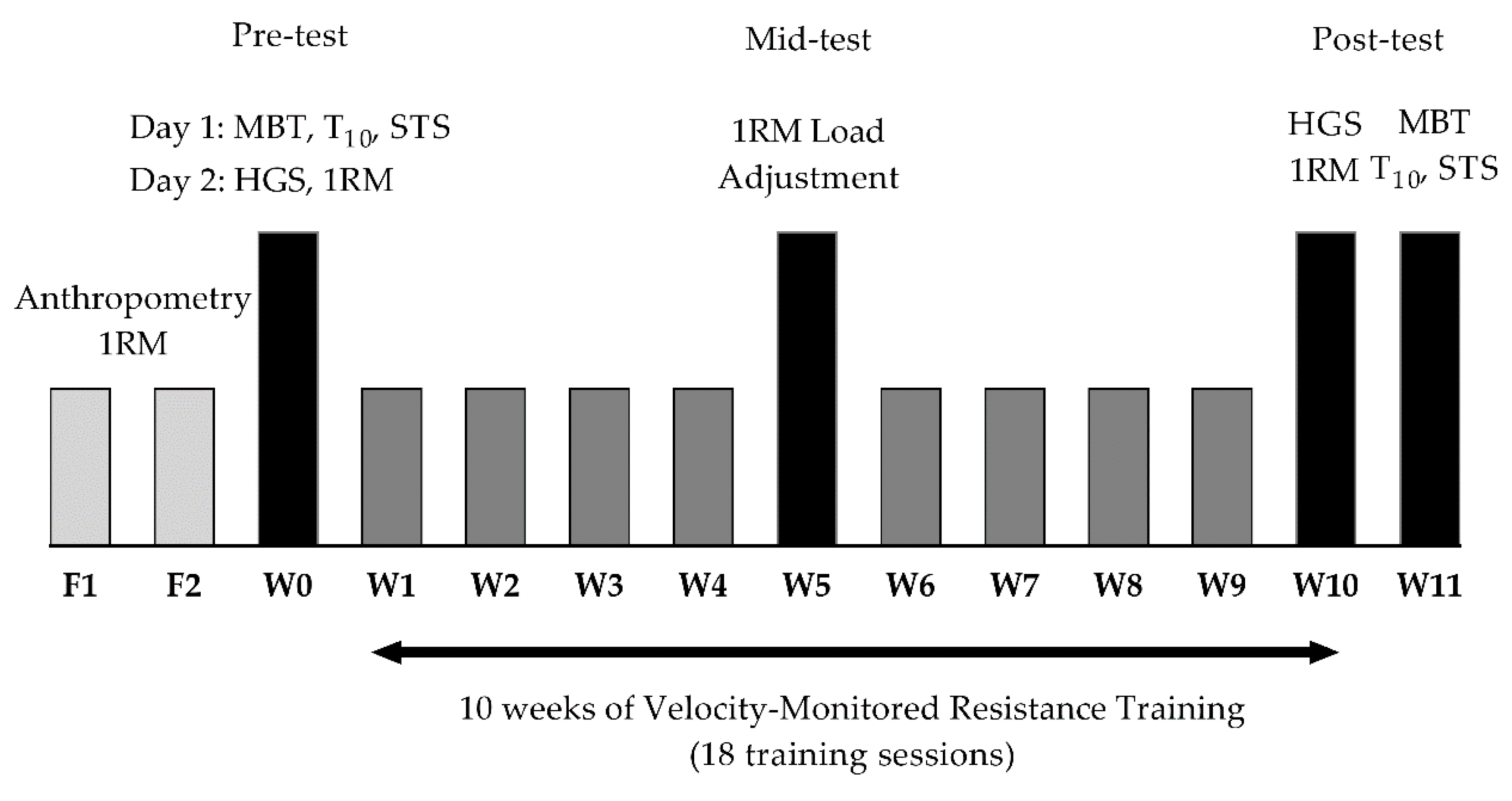 Ijerph 17 07557 g001
