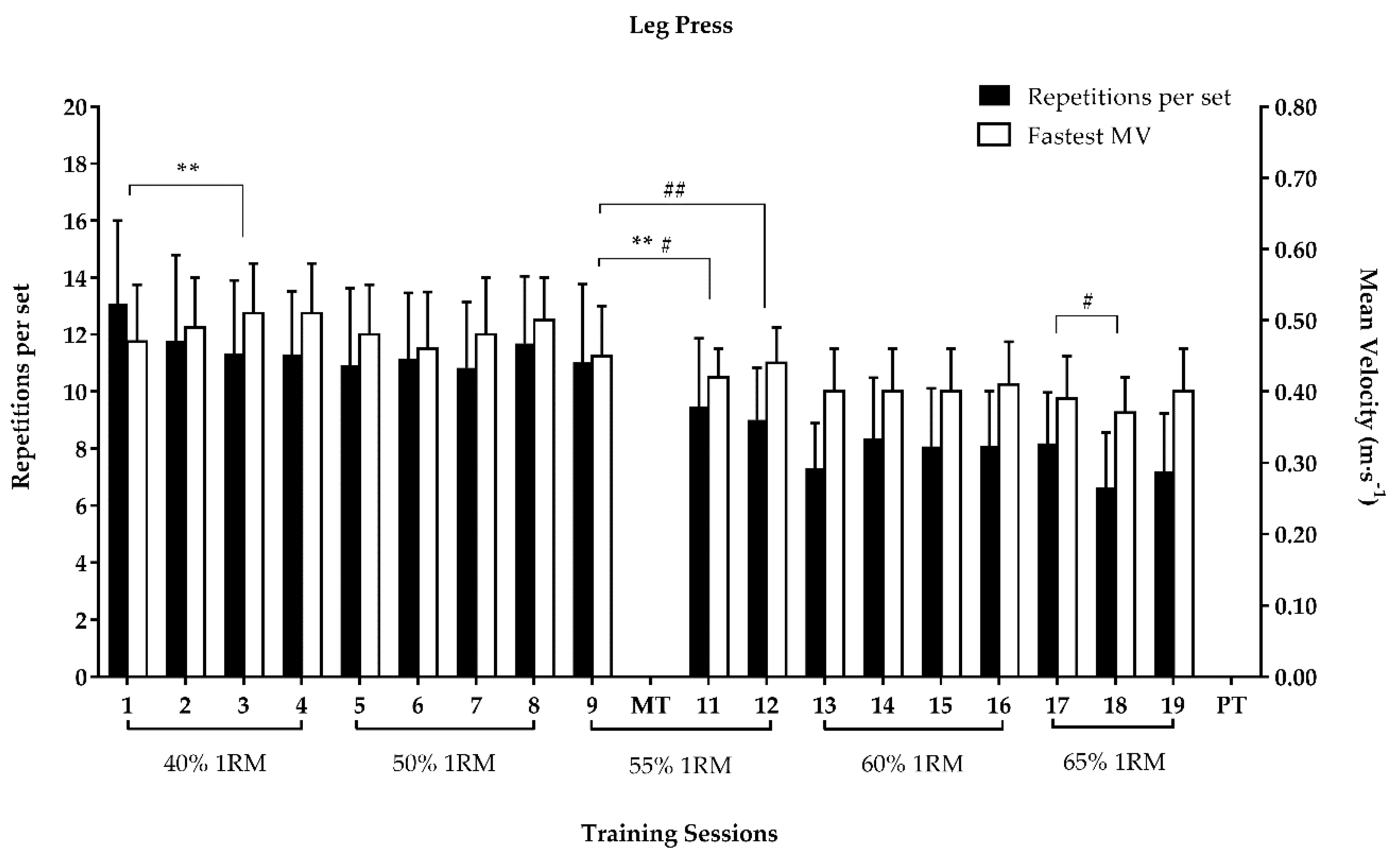 Ijerph 17 07557 g004