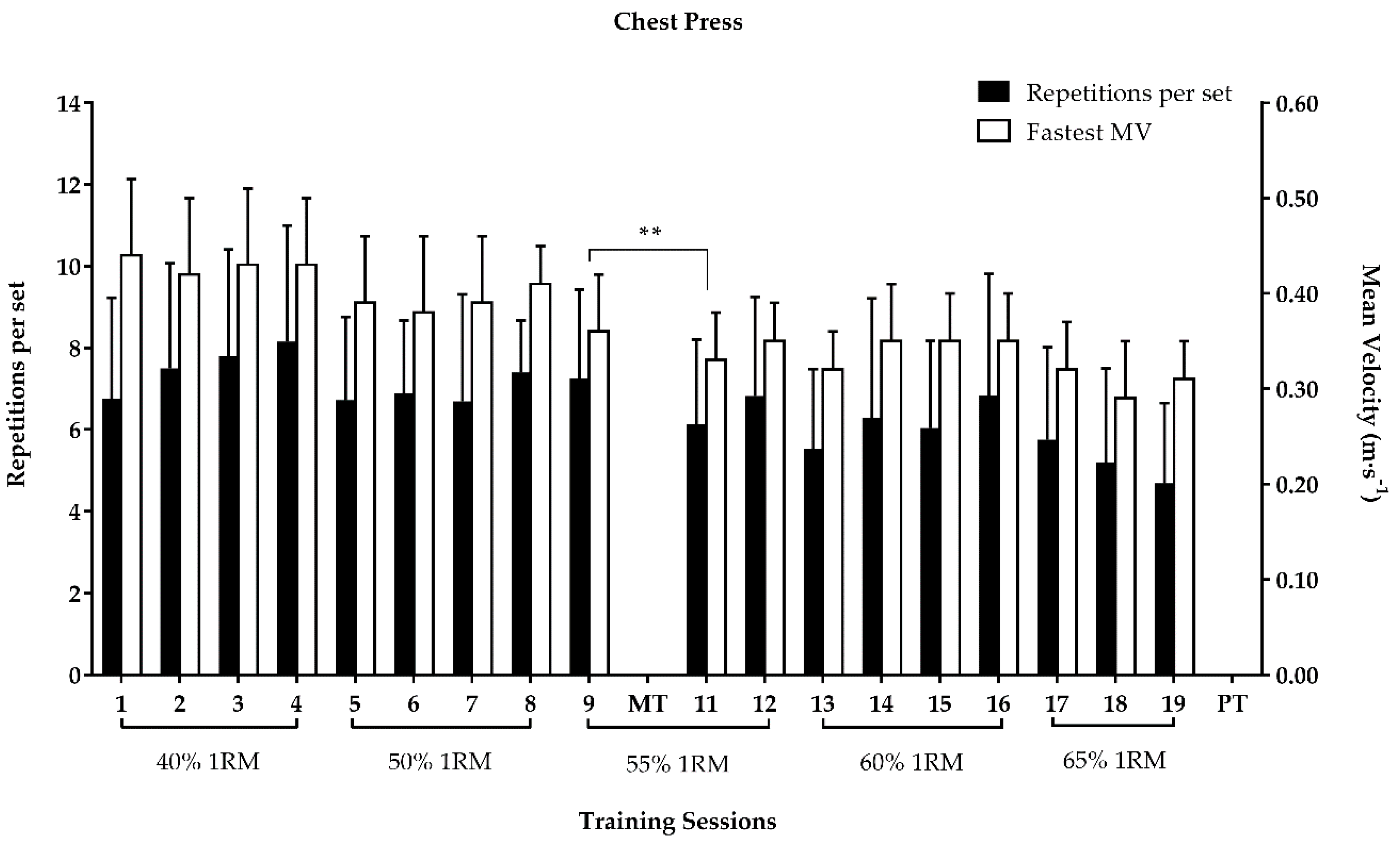 Ijerph 17 07557 g005