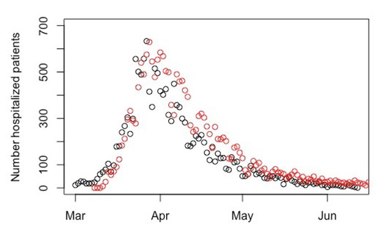 Ijerph 17 07560 g0a2