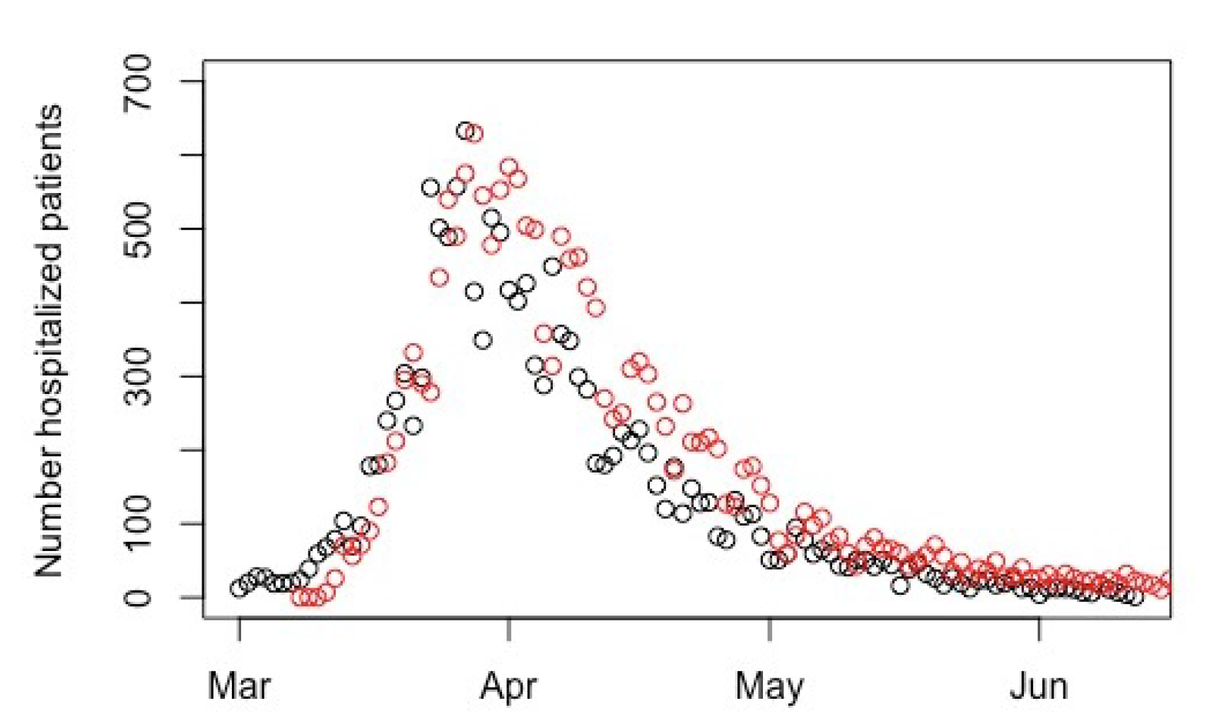 Ijerph 17 07560 g0a2