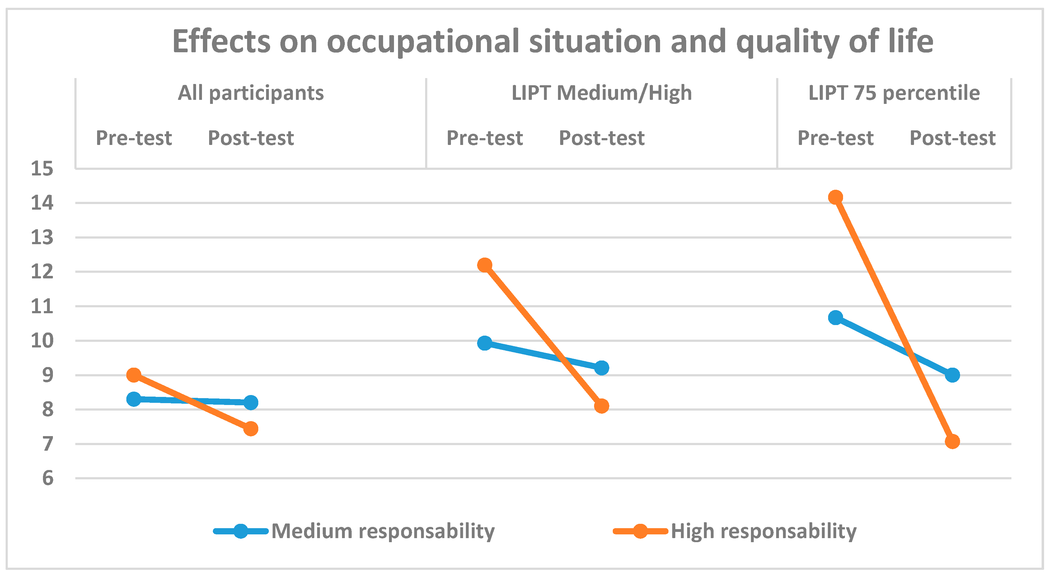 Ijerph 17 07566 g001 Ijerph 17 07566 g001