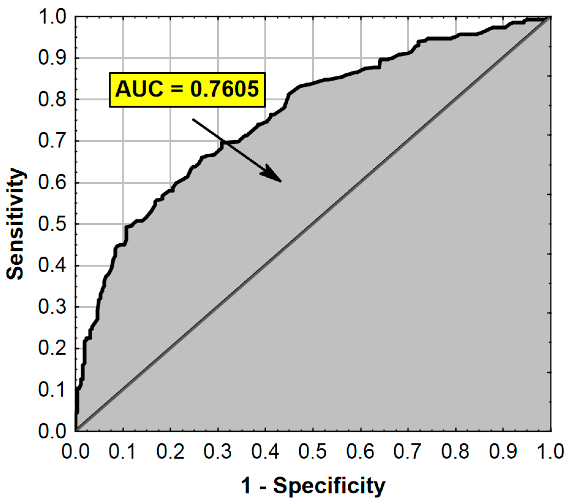 Ijerph 17 07571 g001