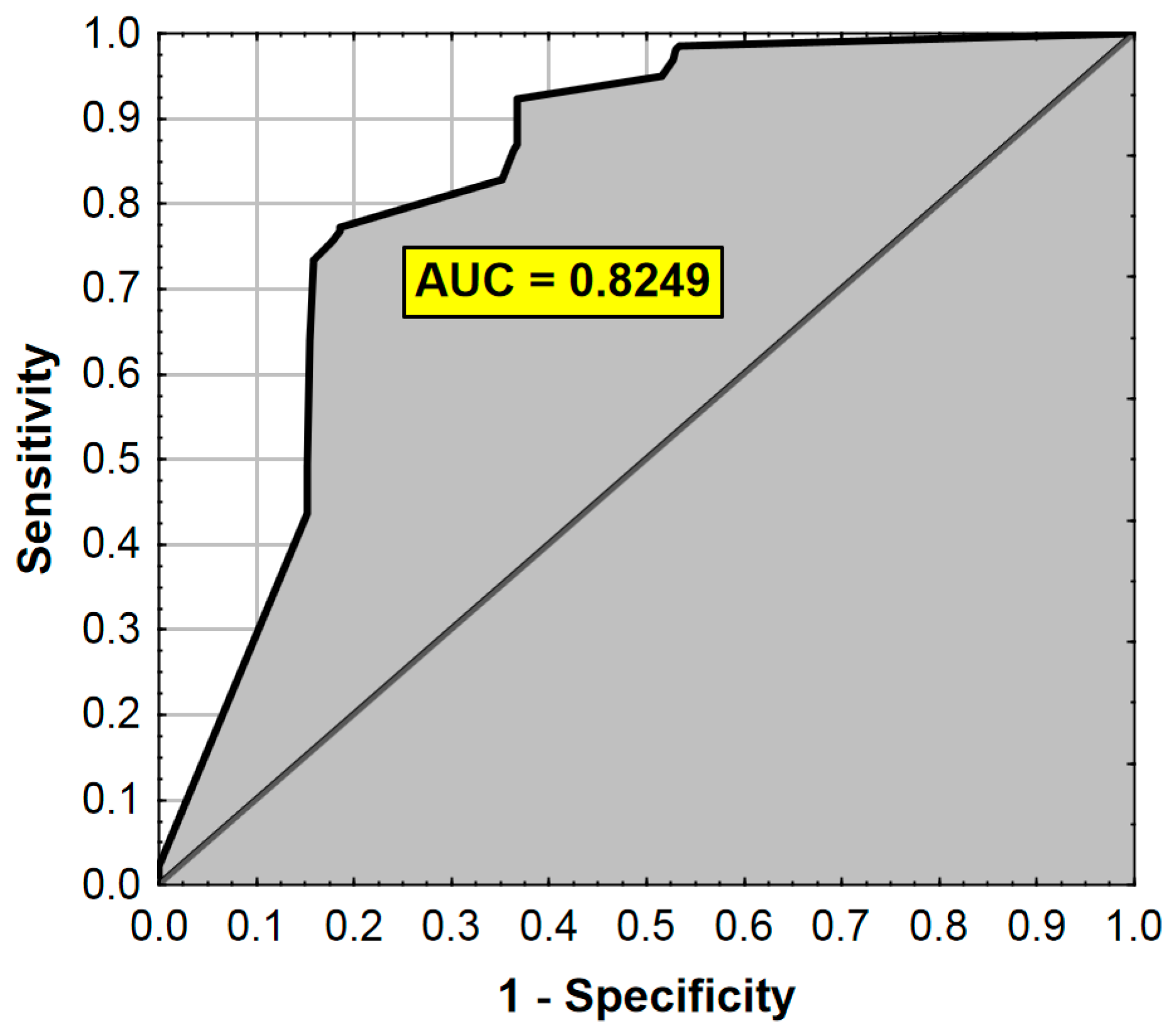 Ijerph 17 07571 g002