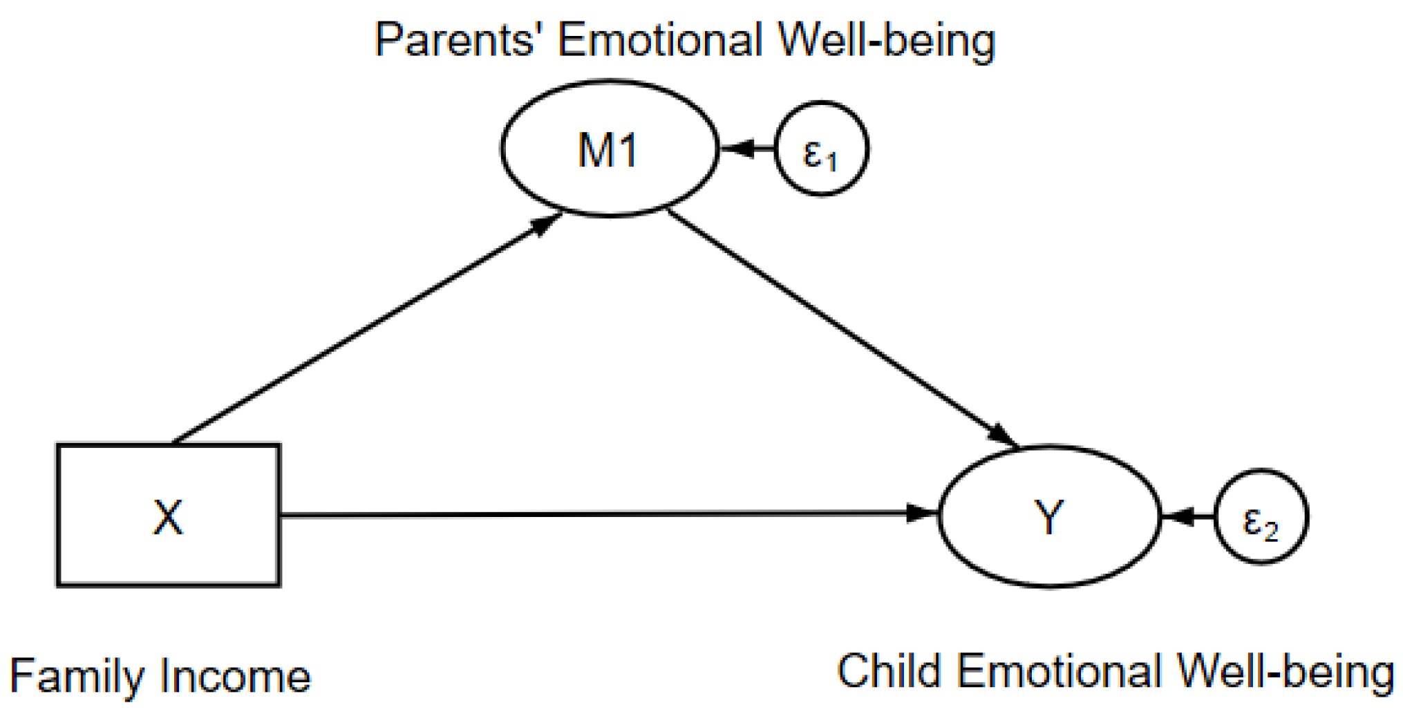 Ijerph 17 07573 g001 Ijerph 17 07573 g001